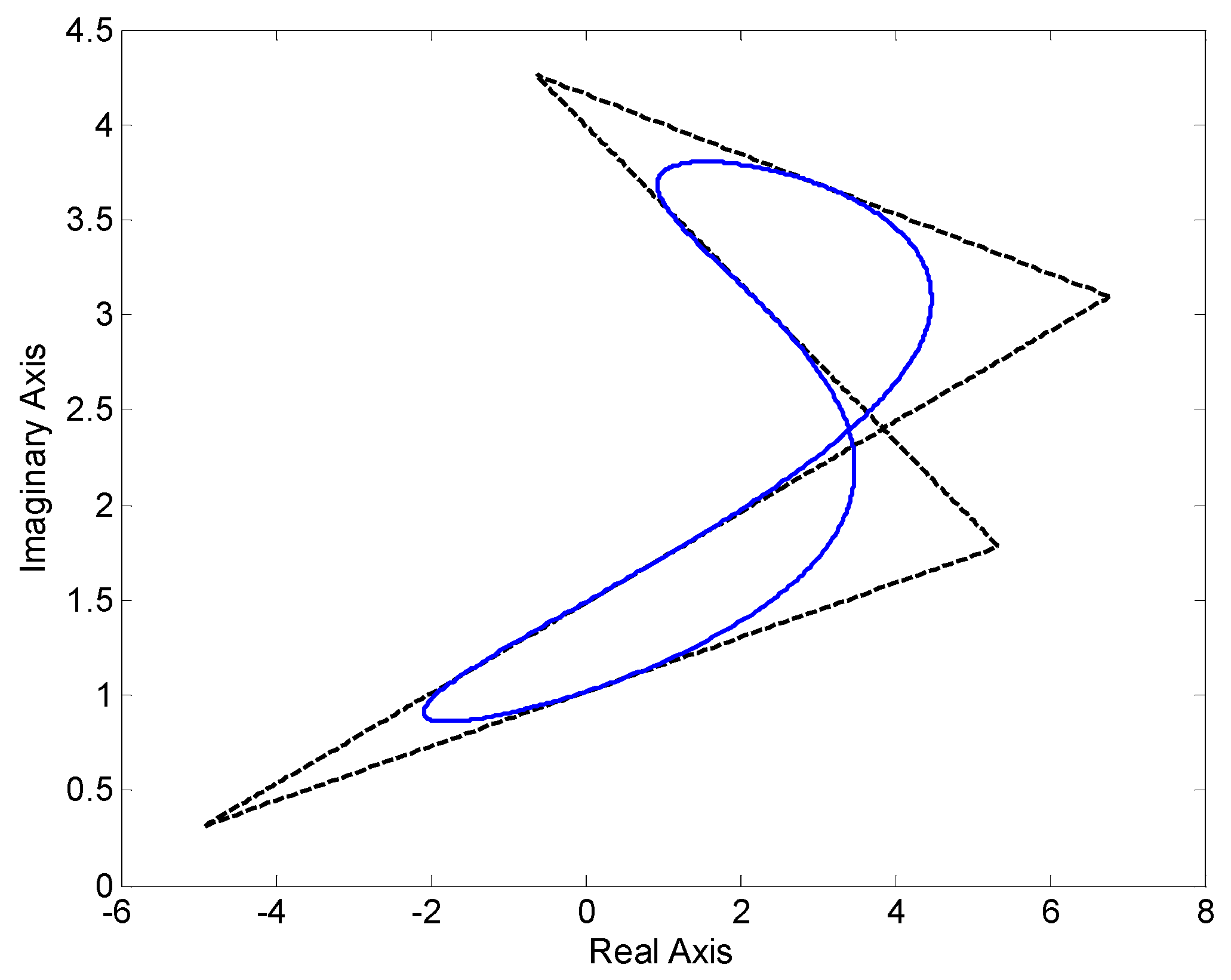 Applsci 09 05451 g007