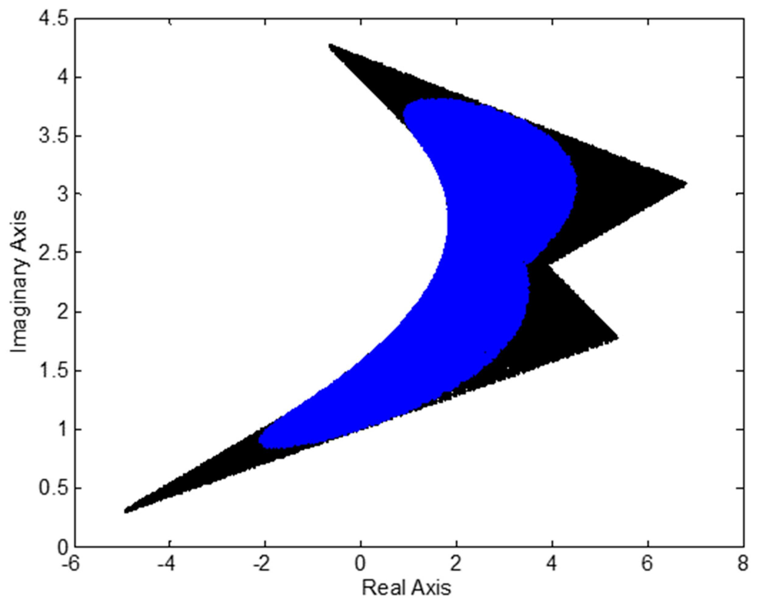 Applsci 09 05451 g008