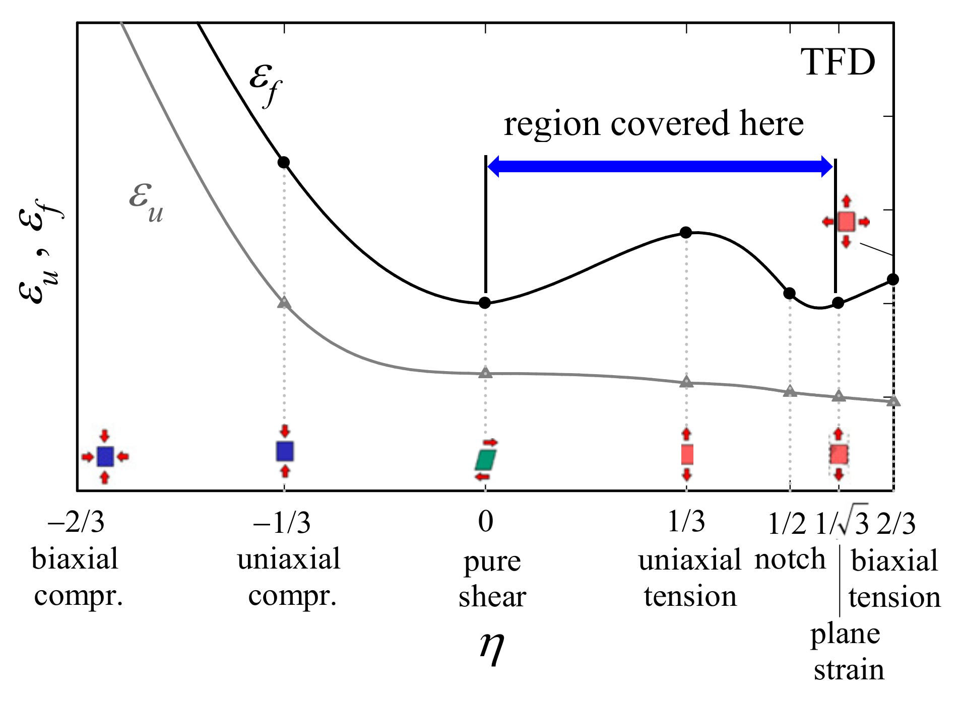 Applsci 09 05460 g002 Applsci 09 05460 g002