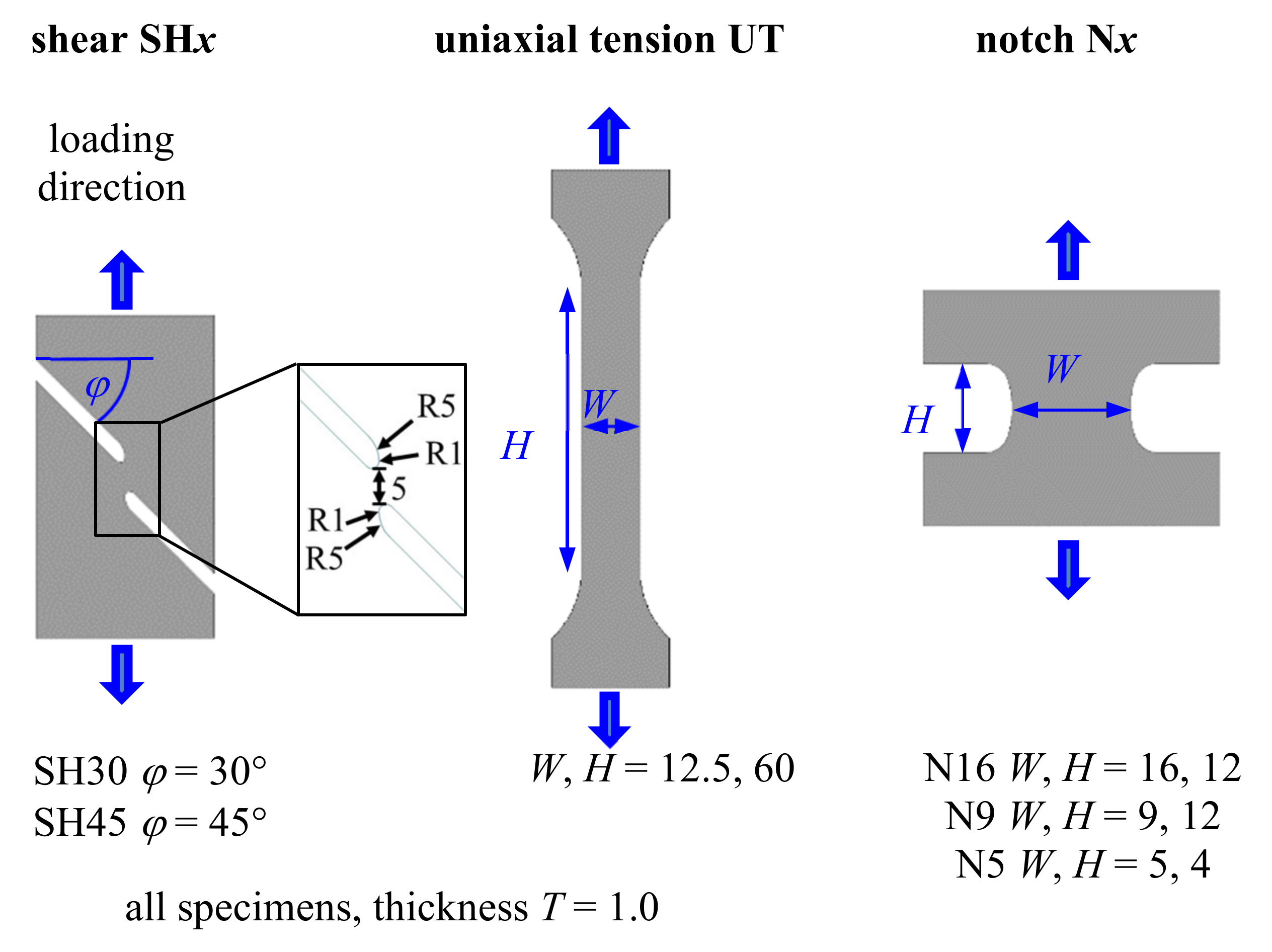 Applsci 09 05460 g003 Applsci 09 05460 g003