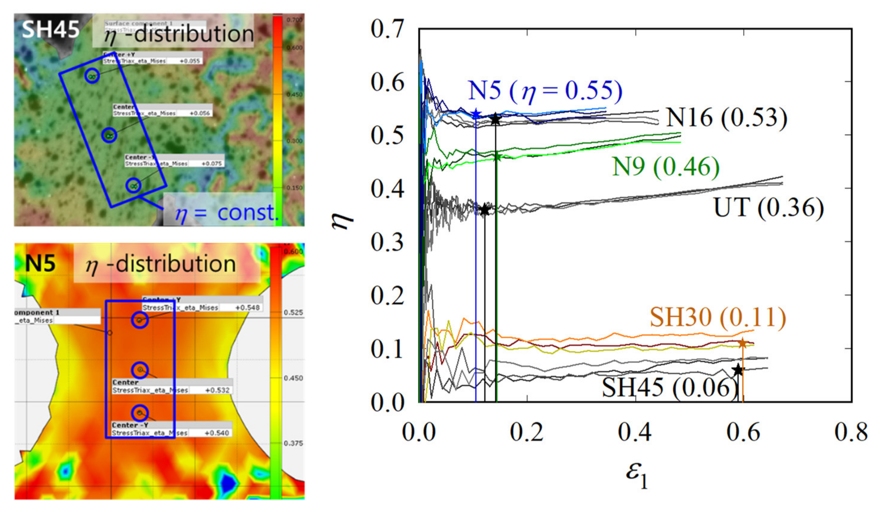 Applsci 09 05460 g006 Applsci 09 05460 g006
