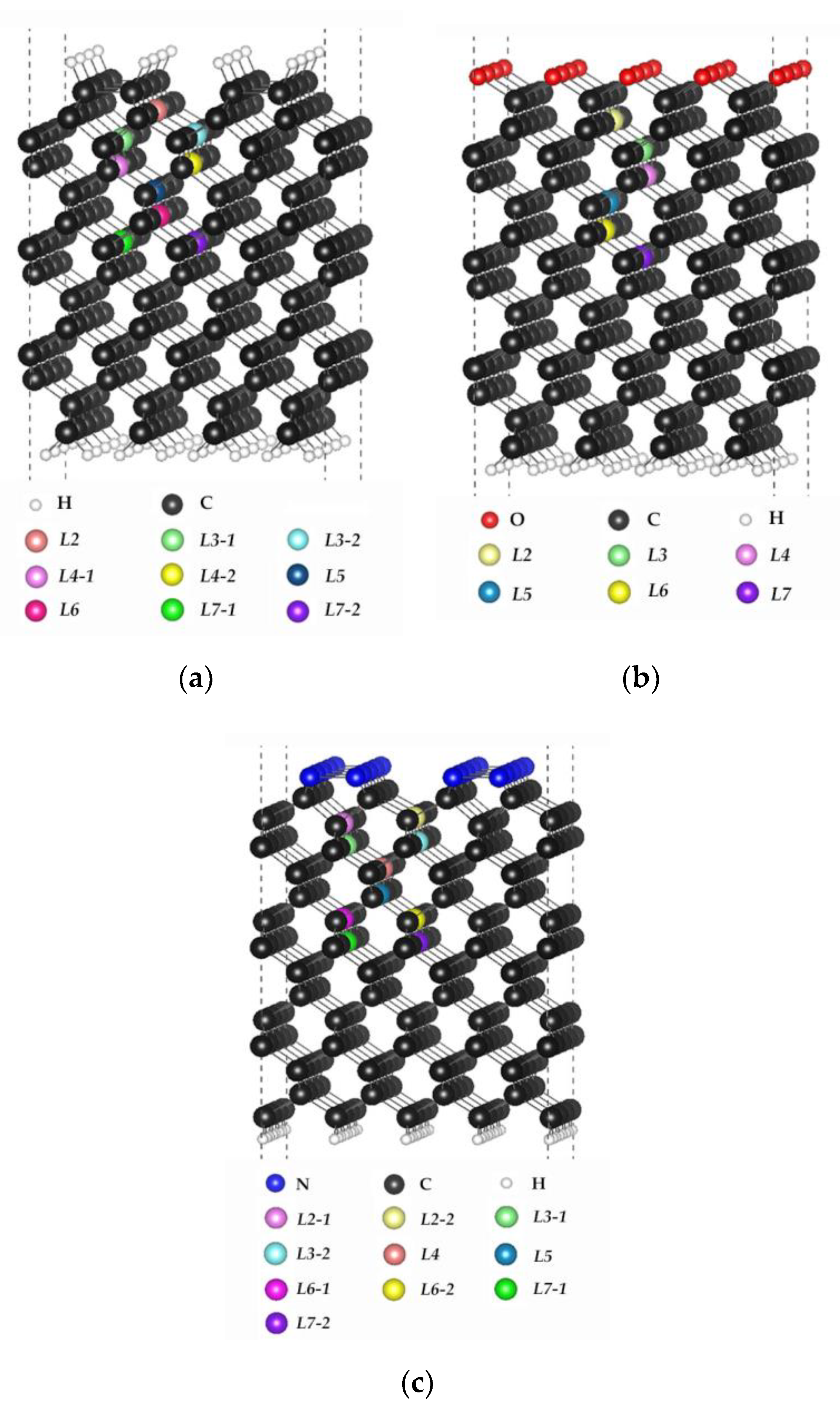 Applied Sciences Free Full Text A Theoretical Study Of The Energetic Stability And Geometry Of Silicon Vacancy Color Centers In Diamond 001 Surfaces Html
