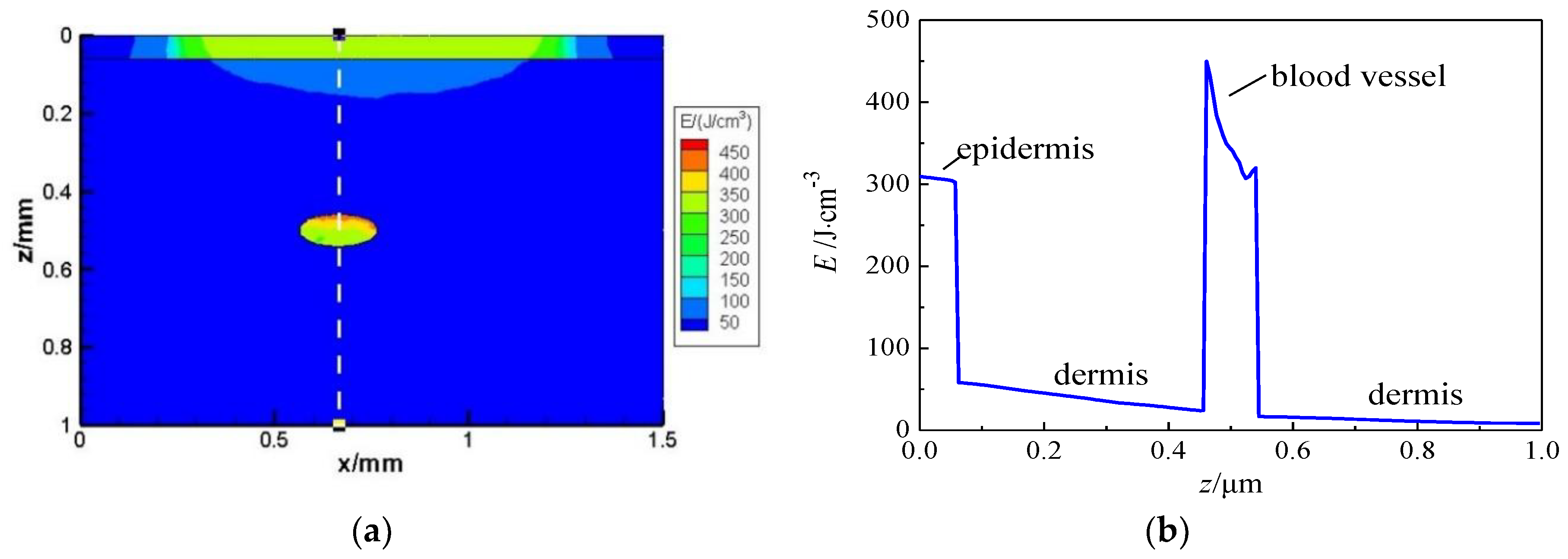 Applsci 09 05478 g016 Applsci 09 05478 g016