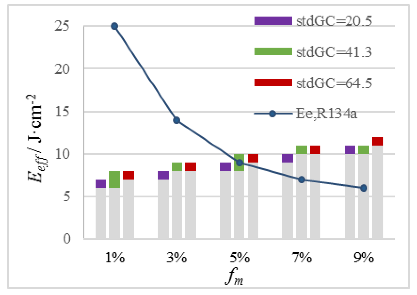 Applsci 09 05478 g018 Applsci 09 05478 g018