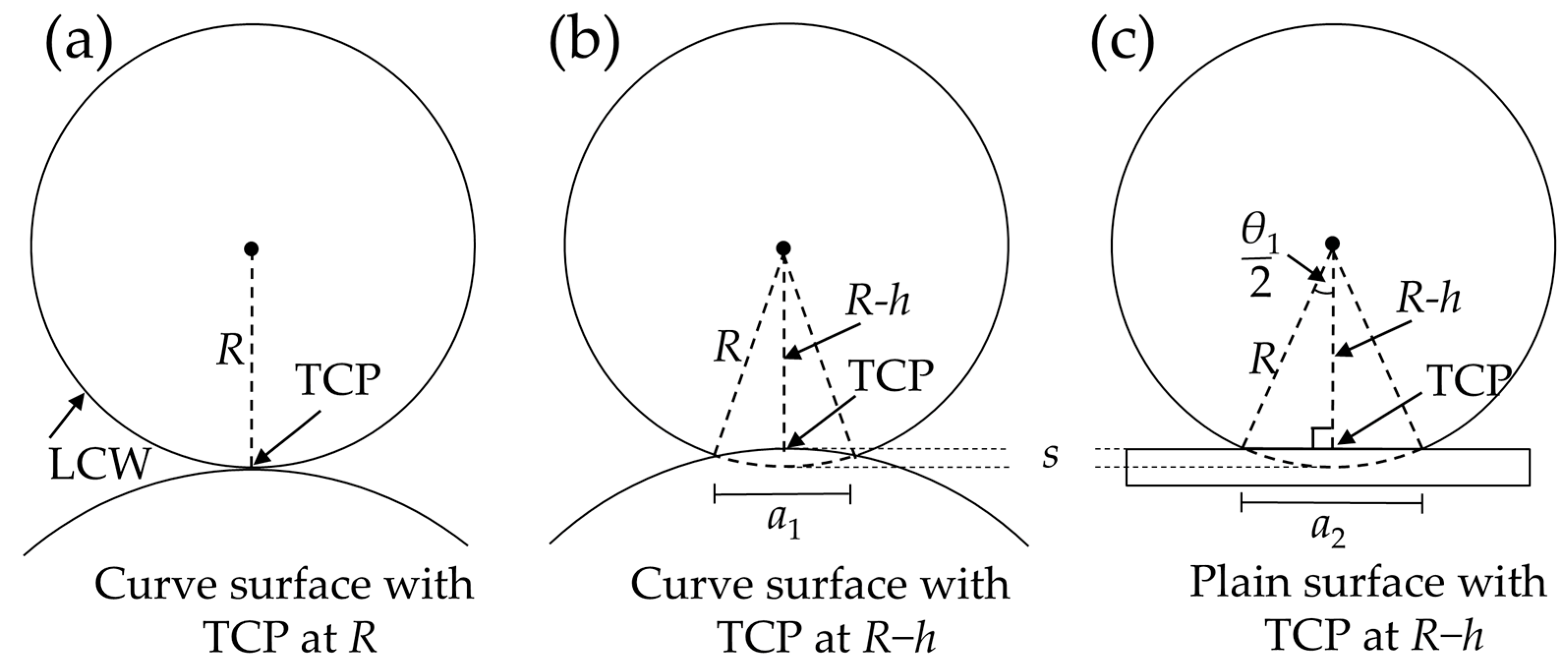 Applsci 09 05489 g011 Applsci 09 05489 g011