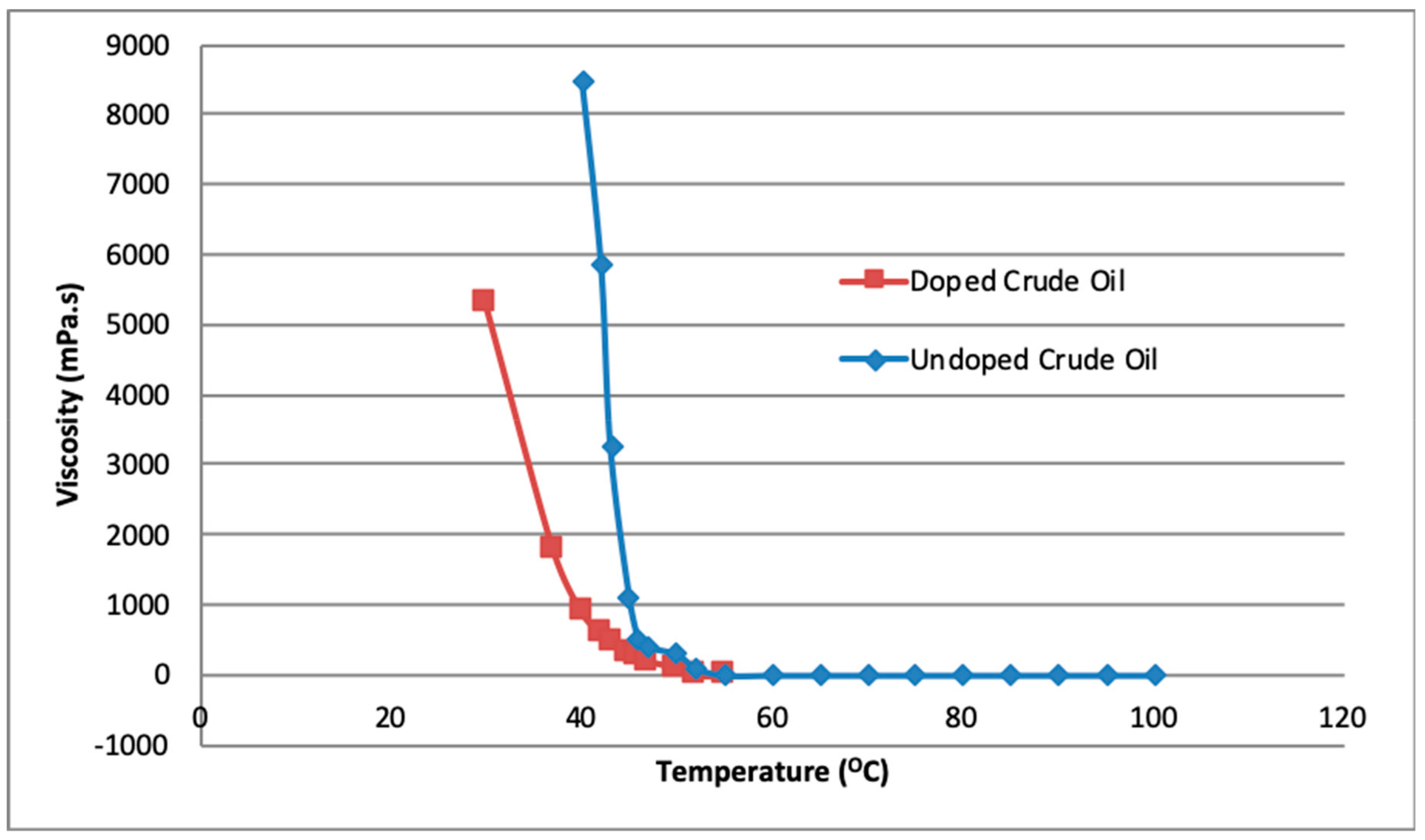 Applsci 09 05499 g005