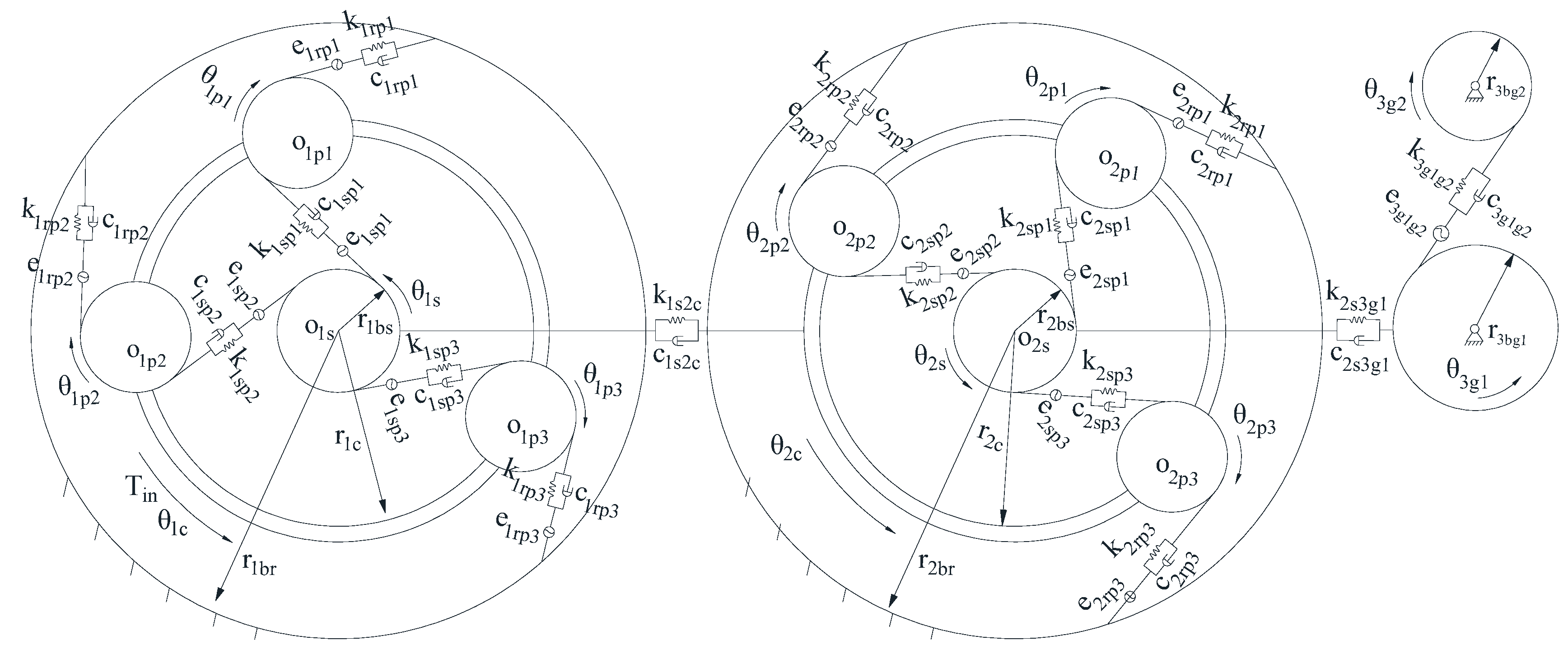 Applsci 09 05501 g003