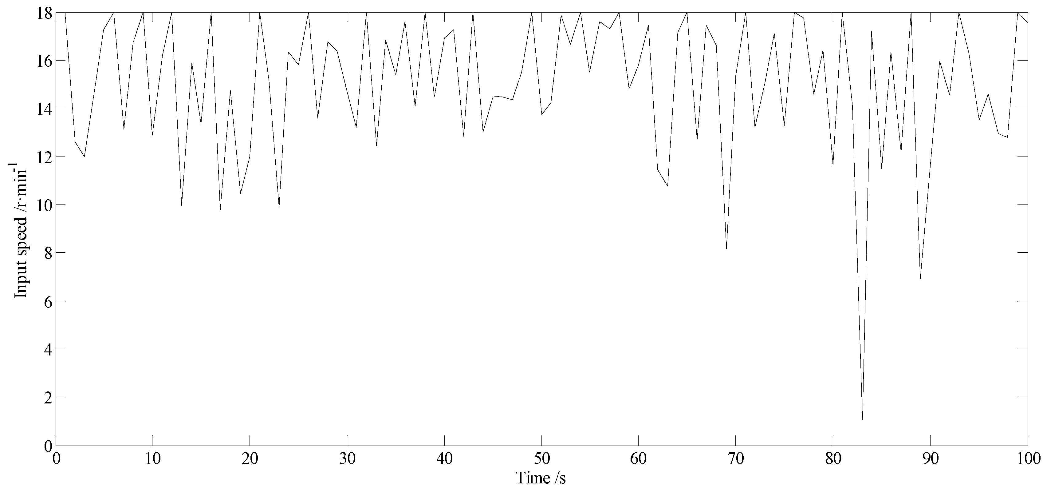 Applsci 09 05501 g004