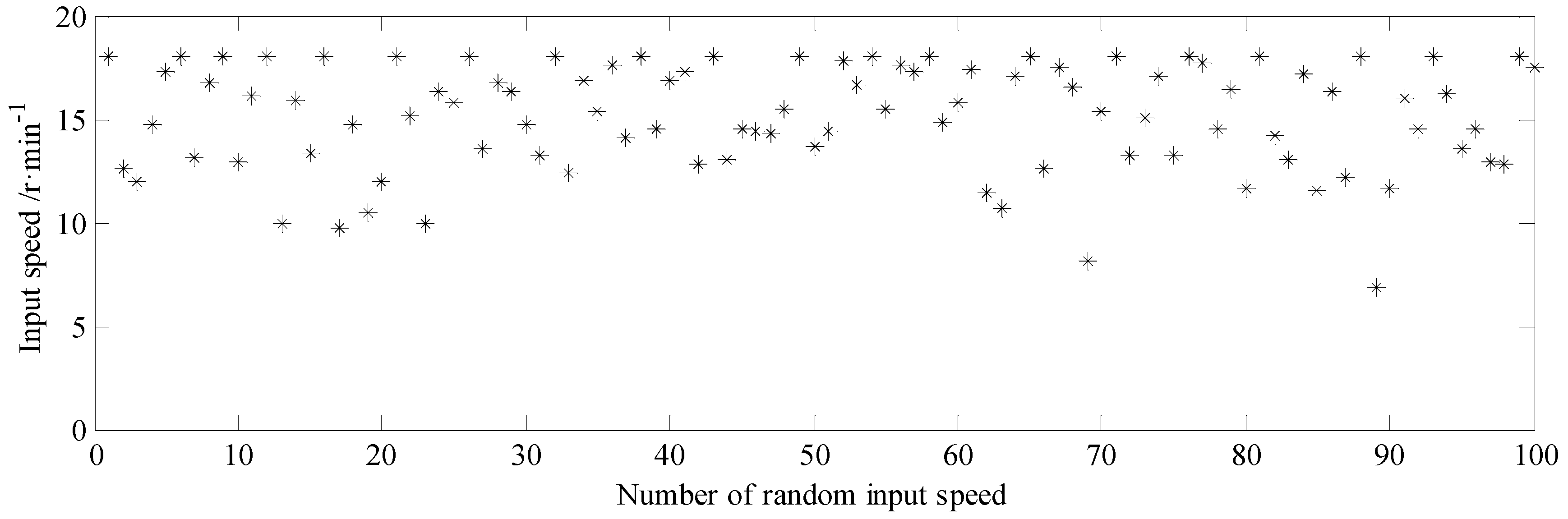 Applsci 09 05501 g005