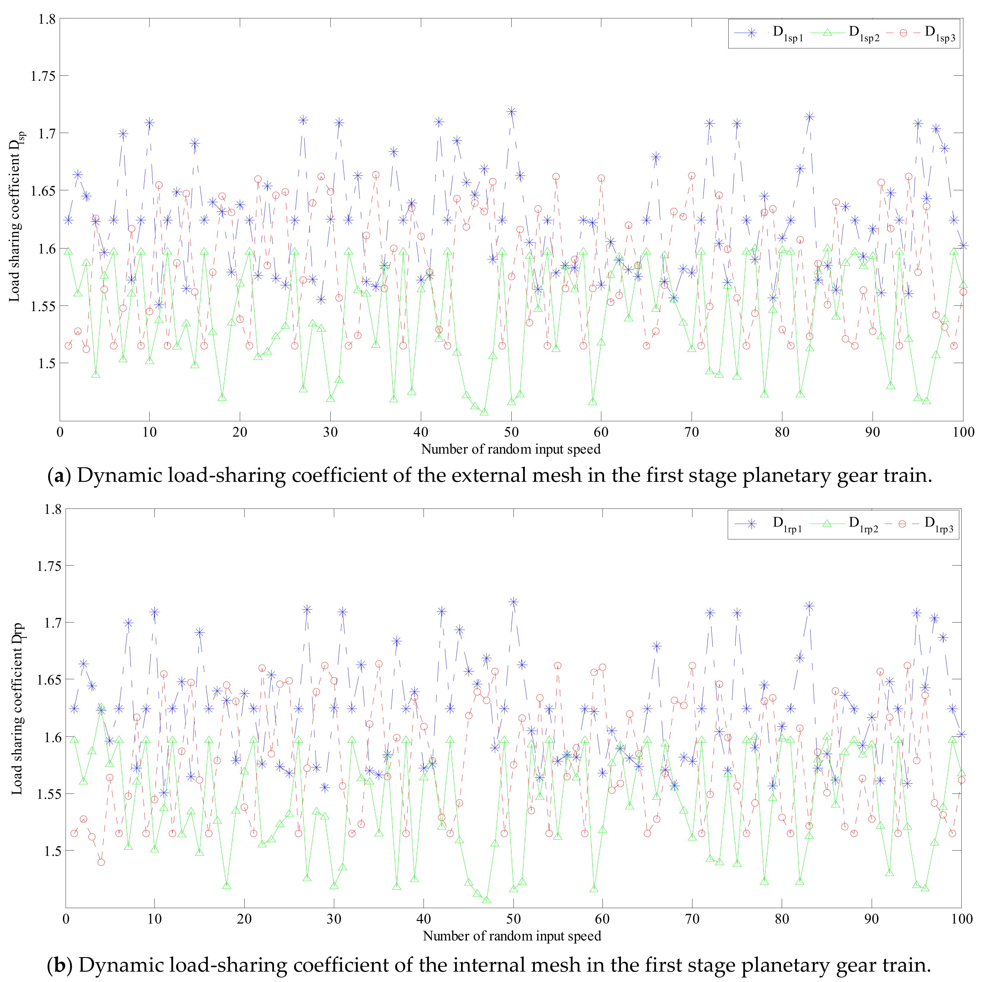 Applsci 09 05501 g006