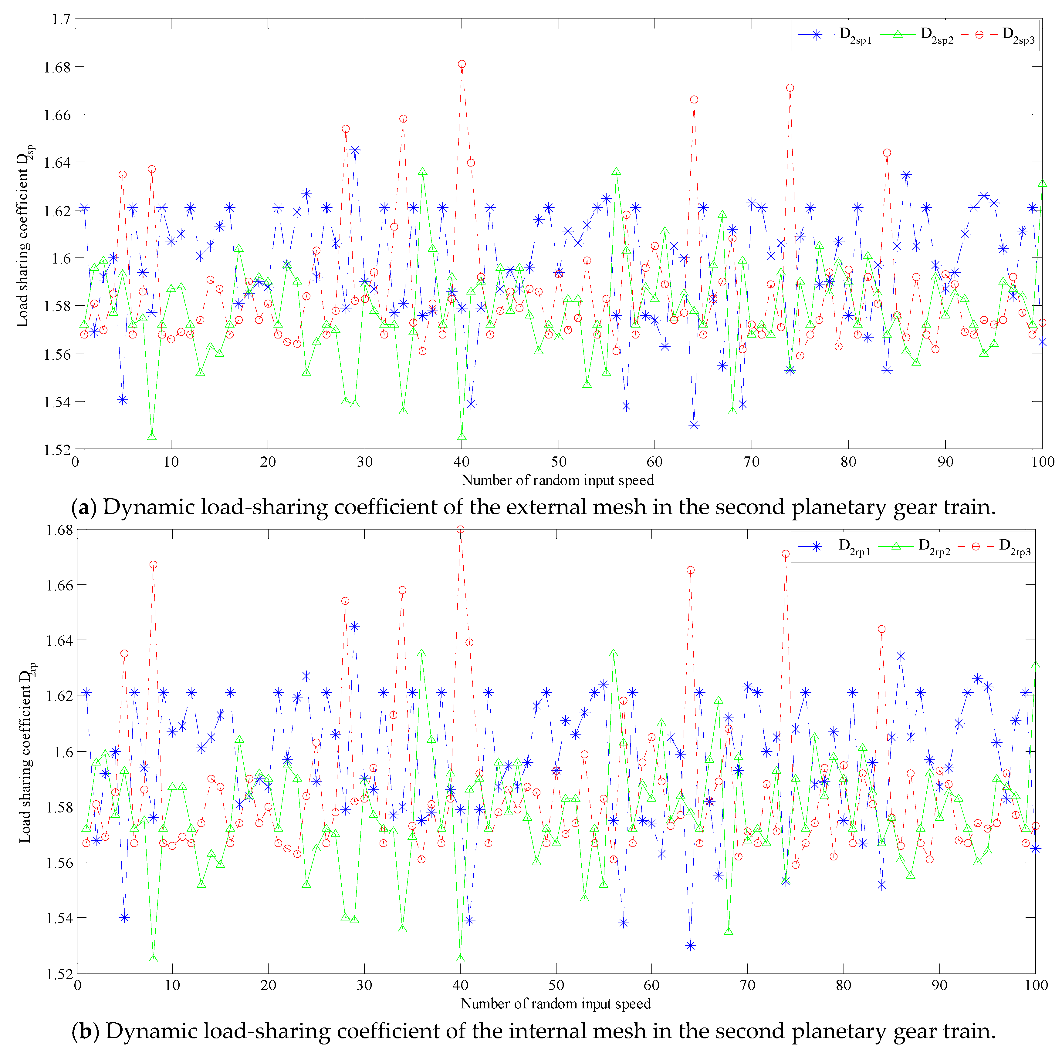 Applsci 09 05501 g007