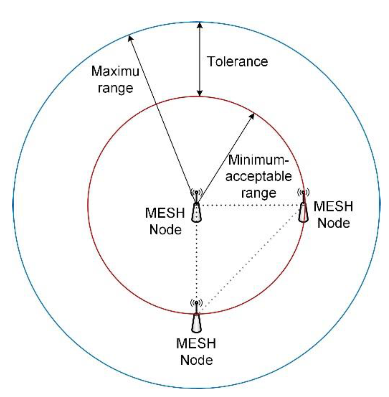 Applsci 09 05508 g004