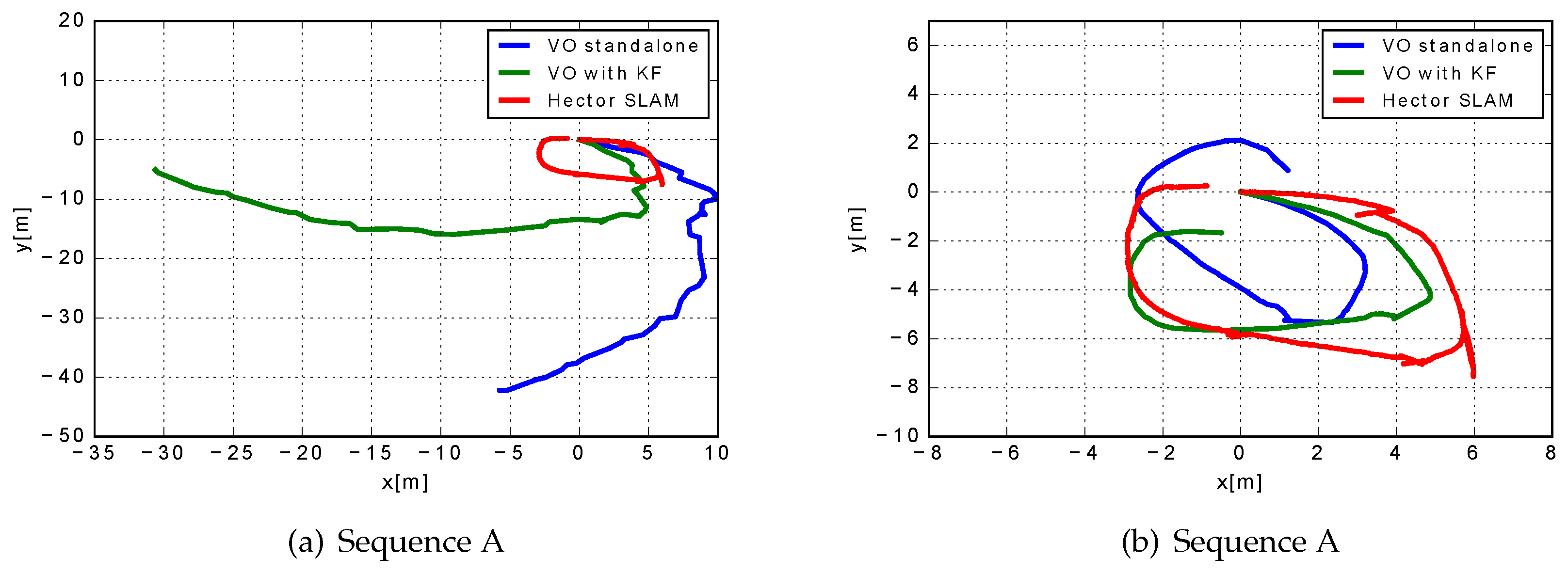 Applsci 09 05516 g009 Applsci 09 05516 g009