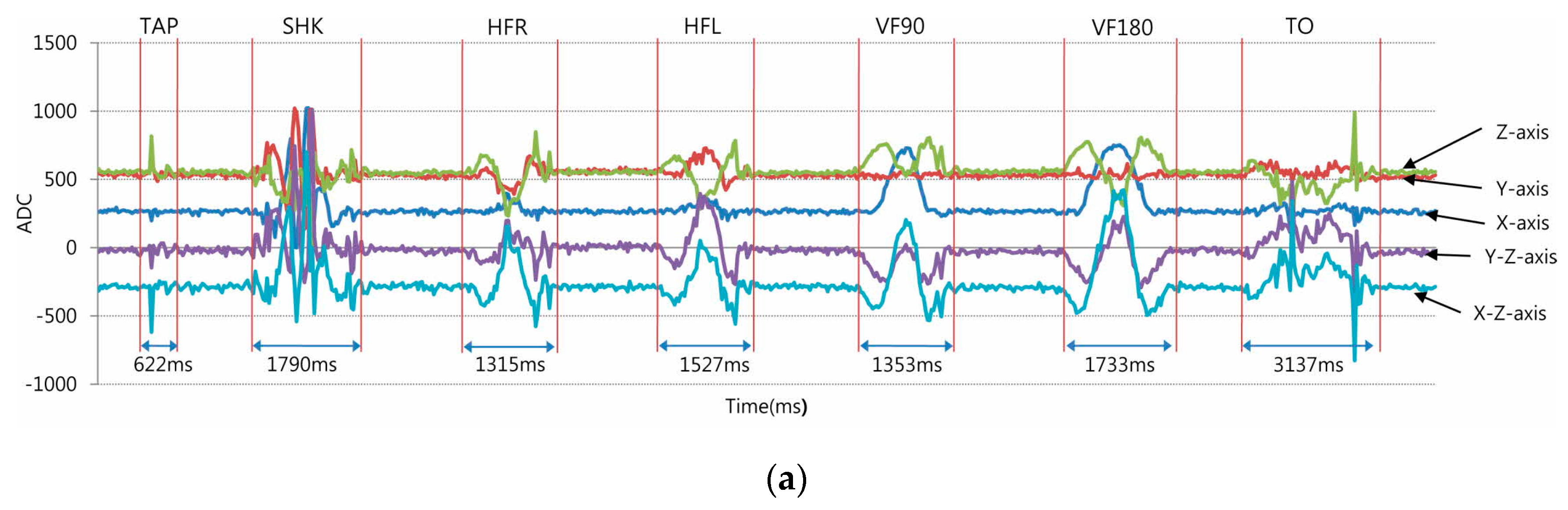 Applsci 09 05520 g002a Applsci 09 05520 g002a