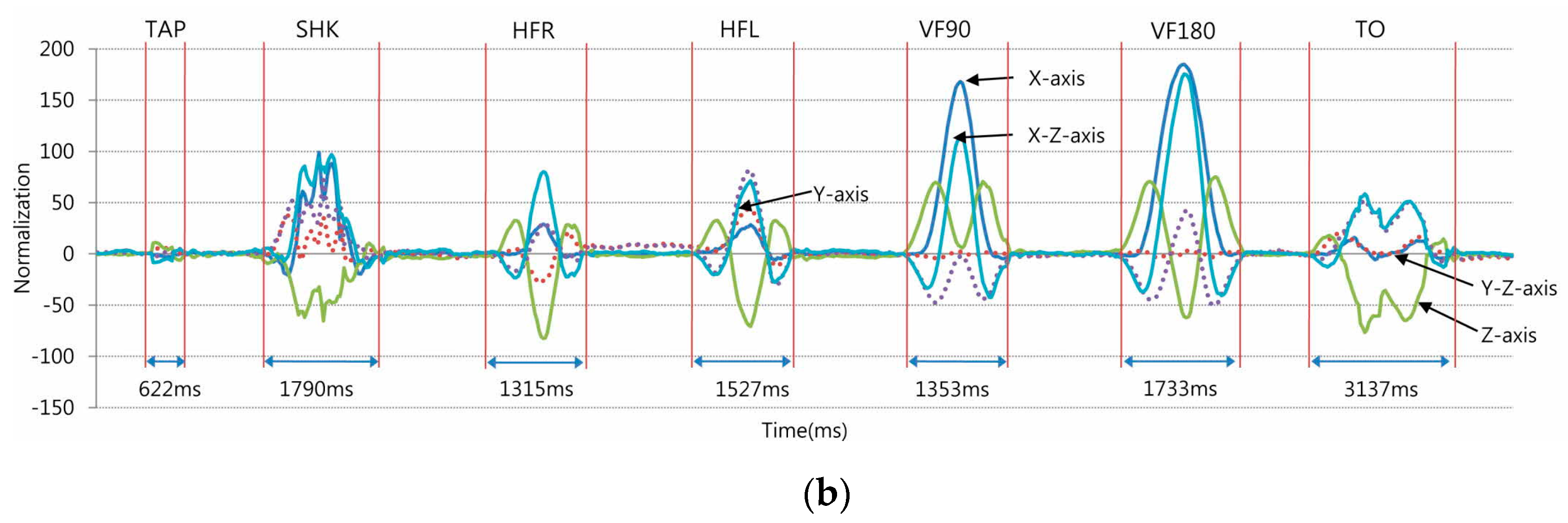 Applsci 09 05520 g002b Applsci 09 05520 g002b
