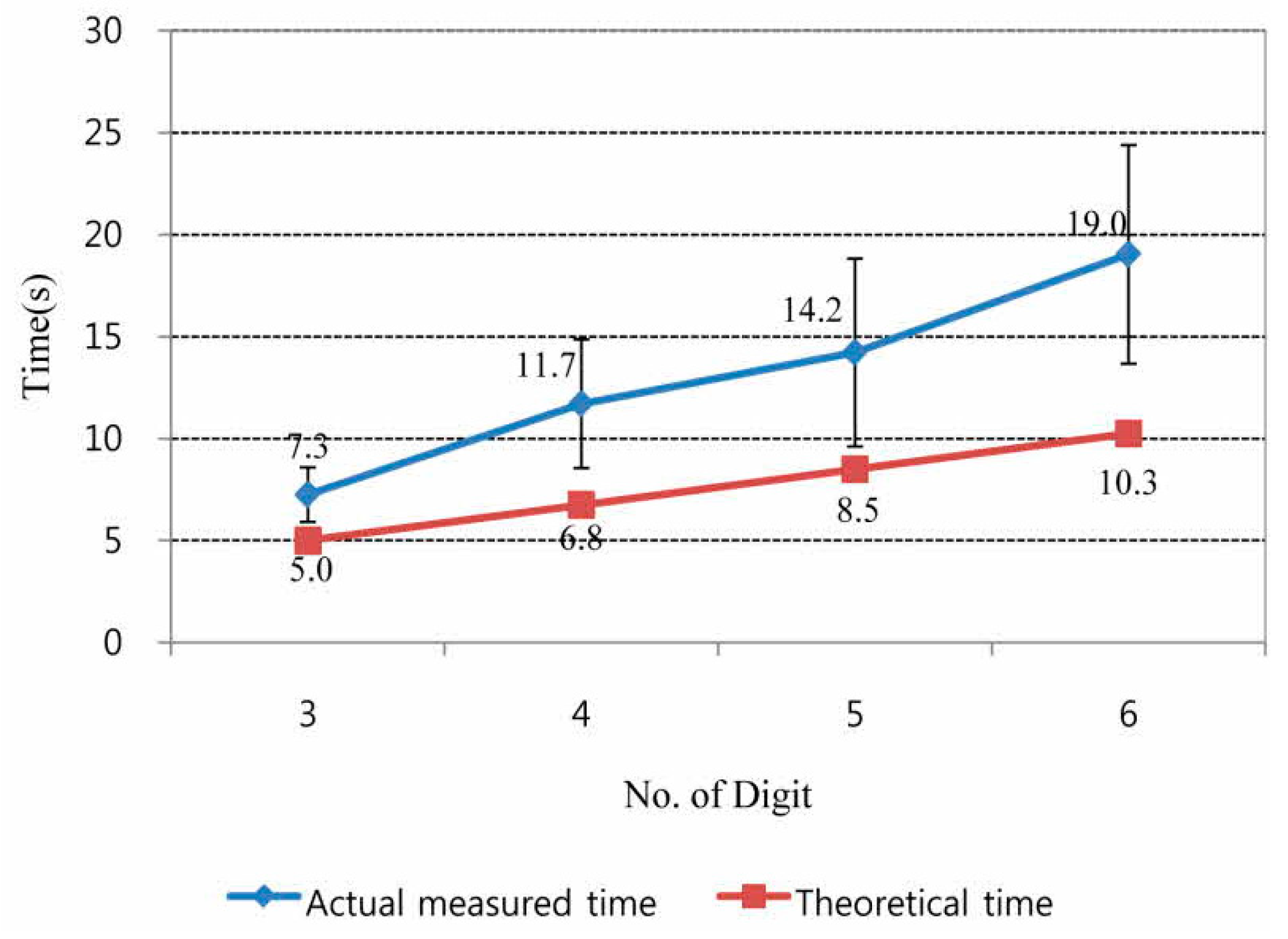 Applsci 09 05520 g004 Applsci 09 05520 g004