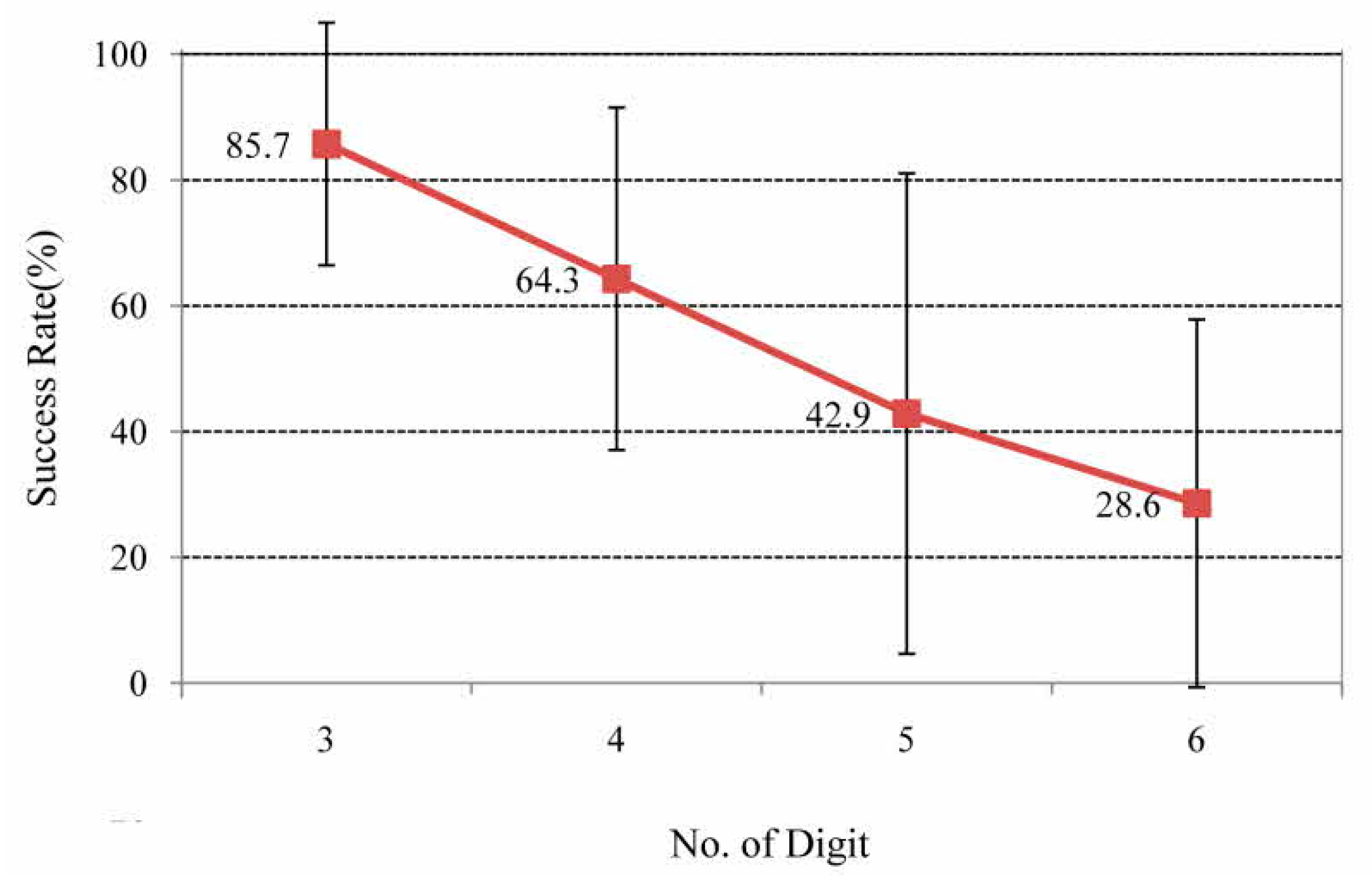 Applsci 09 05520 g005 Applsci 09 05520 g005