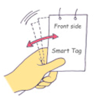 Applsci 09 05520 i002 Applsci 09 05520 i002