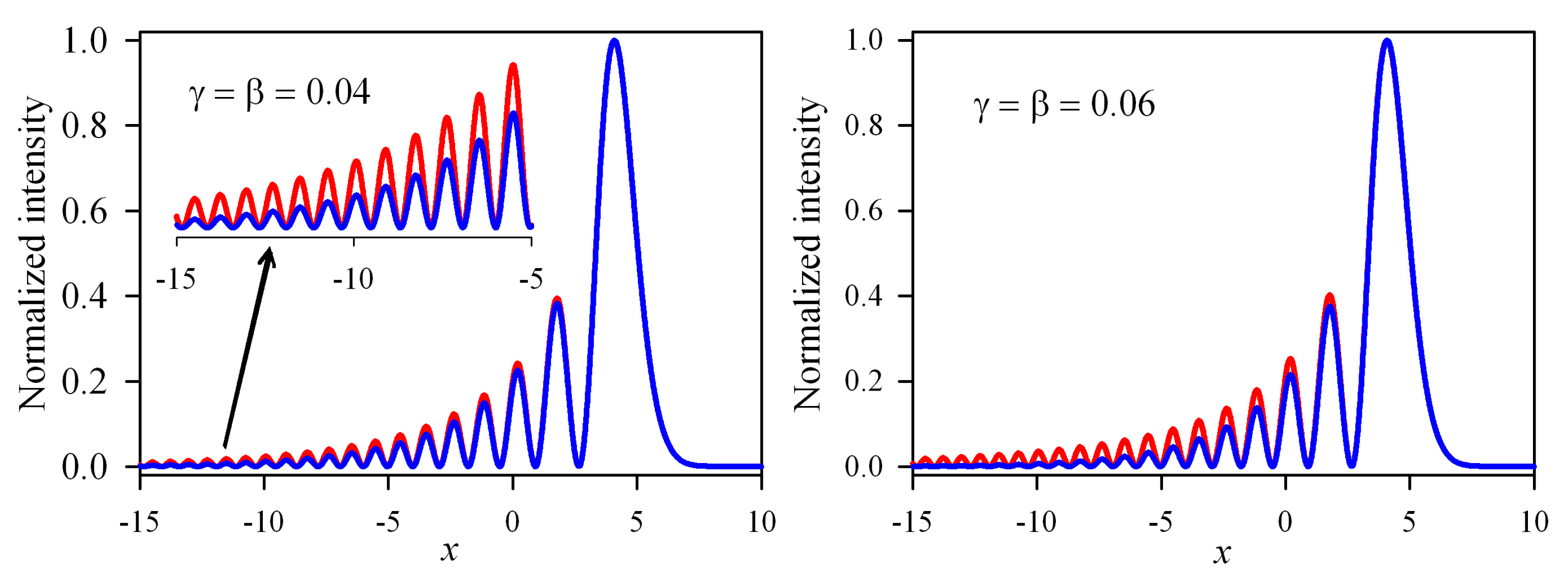 Applsci 09 05530 g001