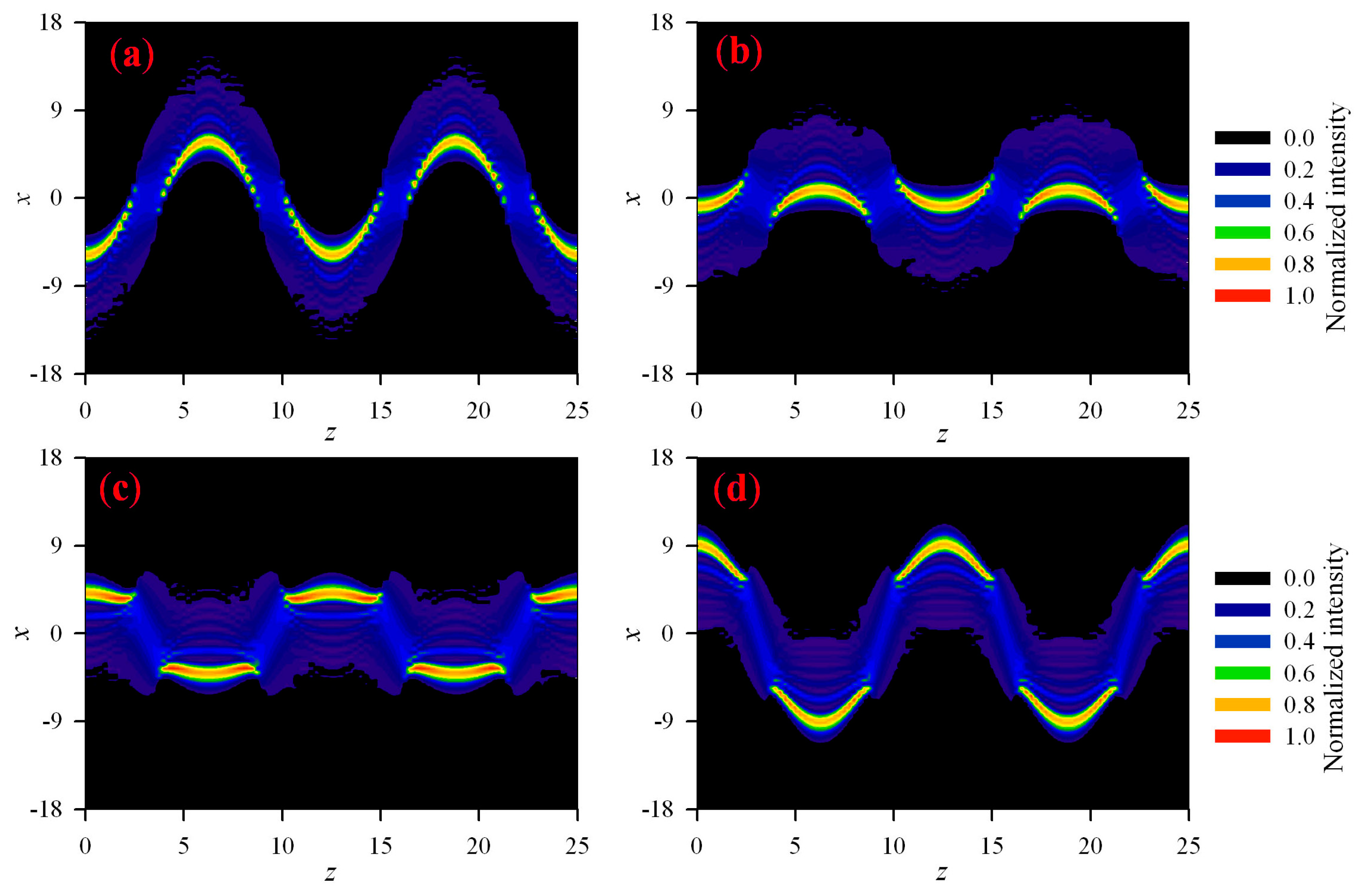 Applsci 09 05530 g002