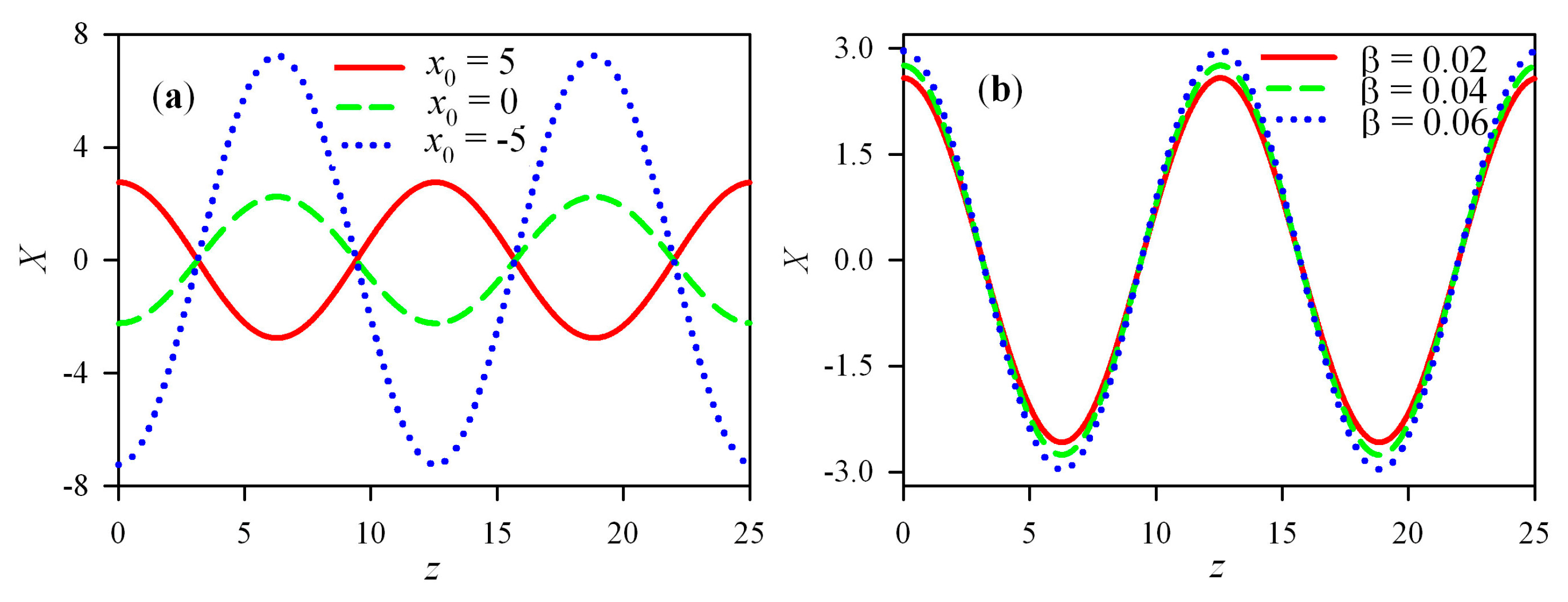 Applsci 09 05530 g009