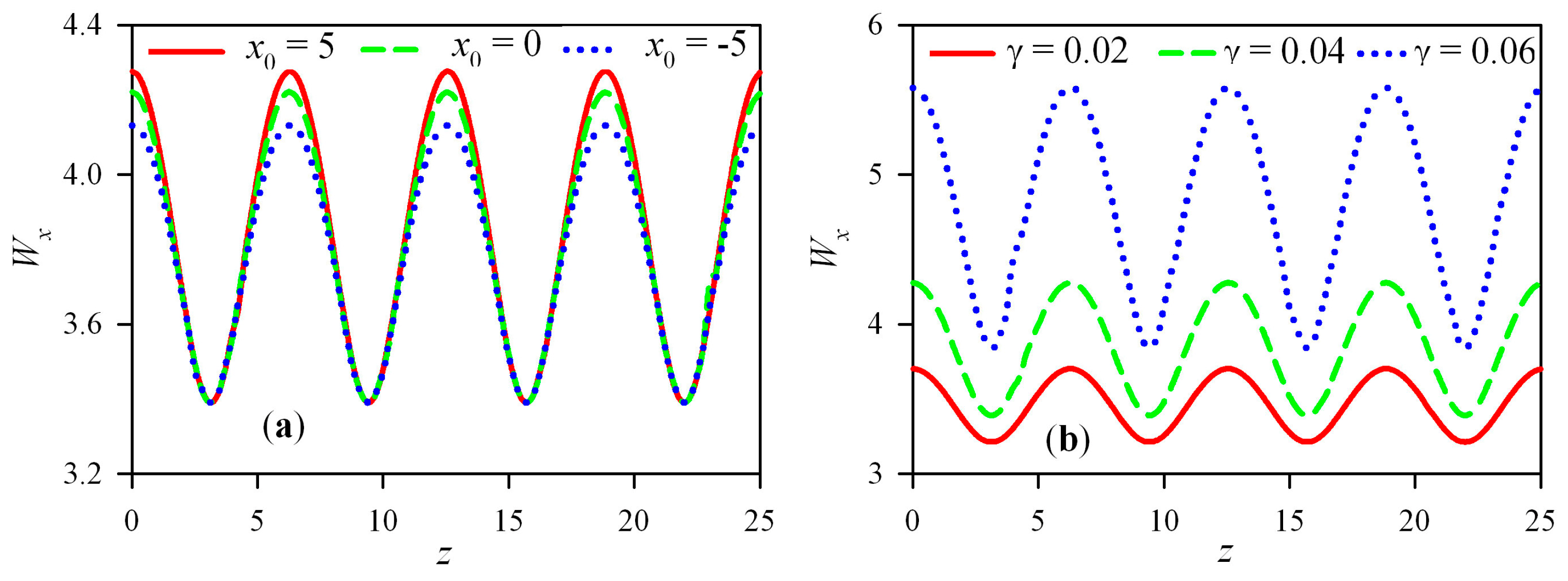 Applsci 09 05530 g010