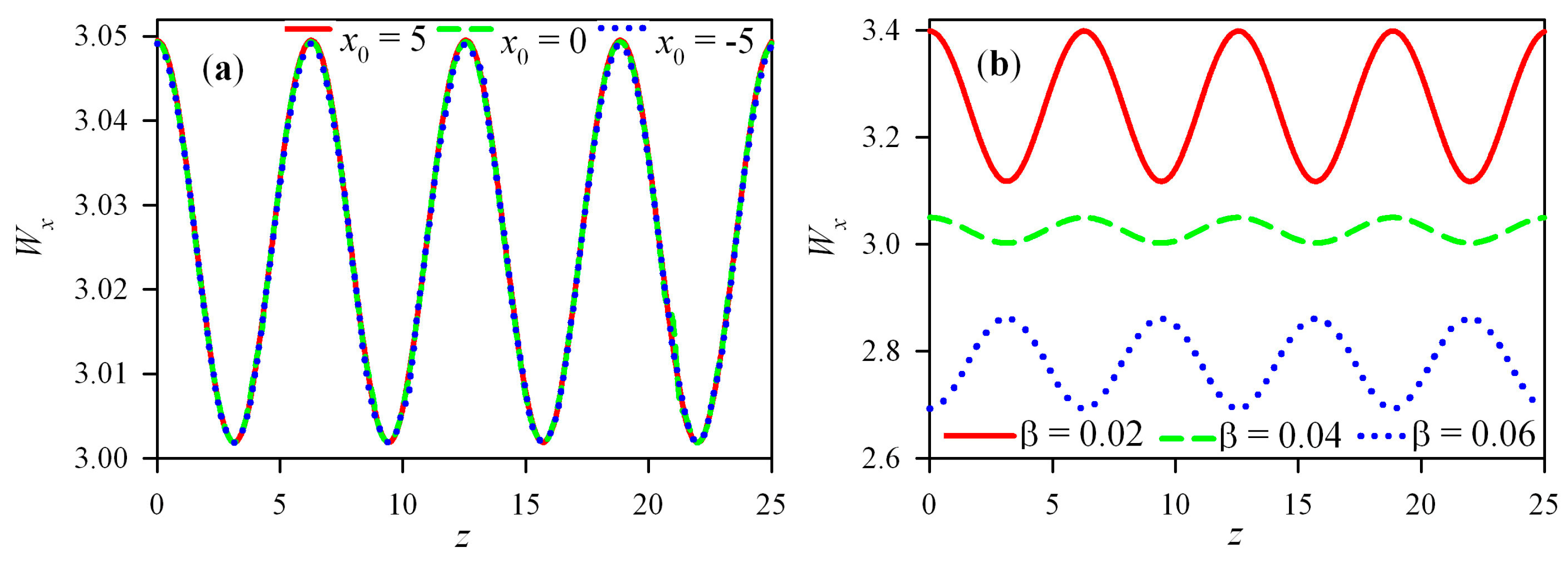 Applsci 09 05530 g011