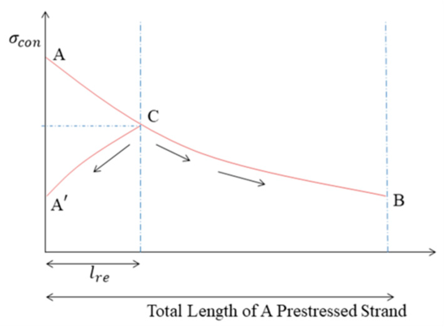 Applsci 09 05532 g003