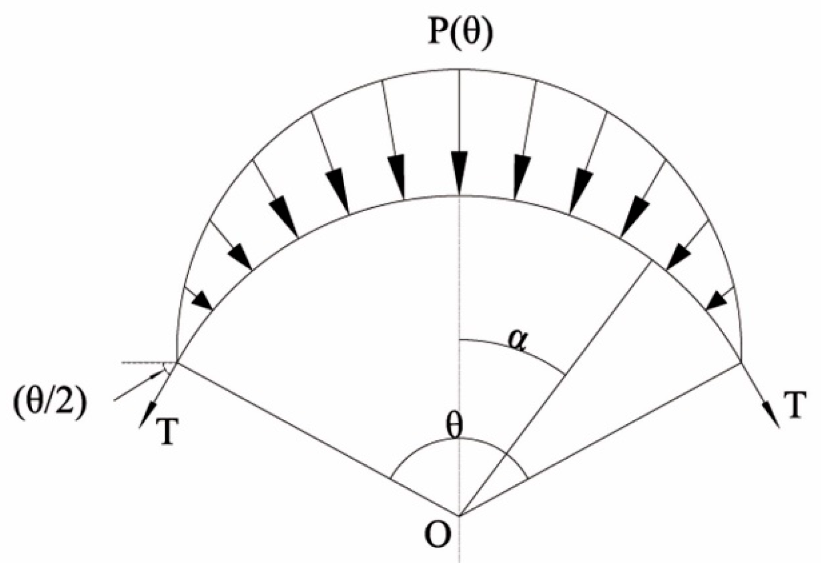 Applsci 09 05532 g005