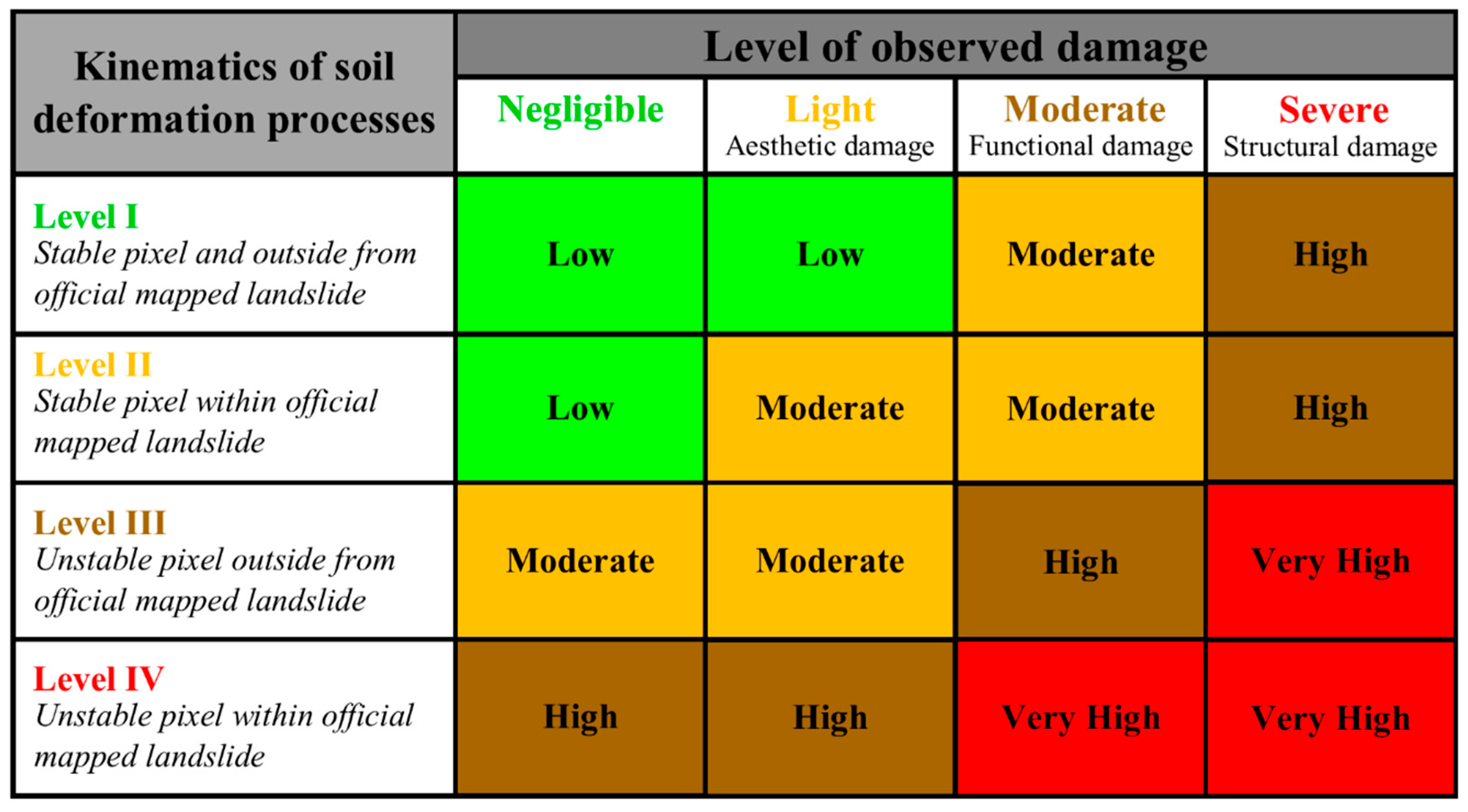 Applsci 09 05535 g002