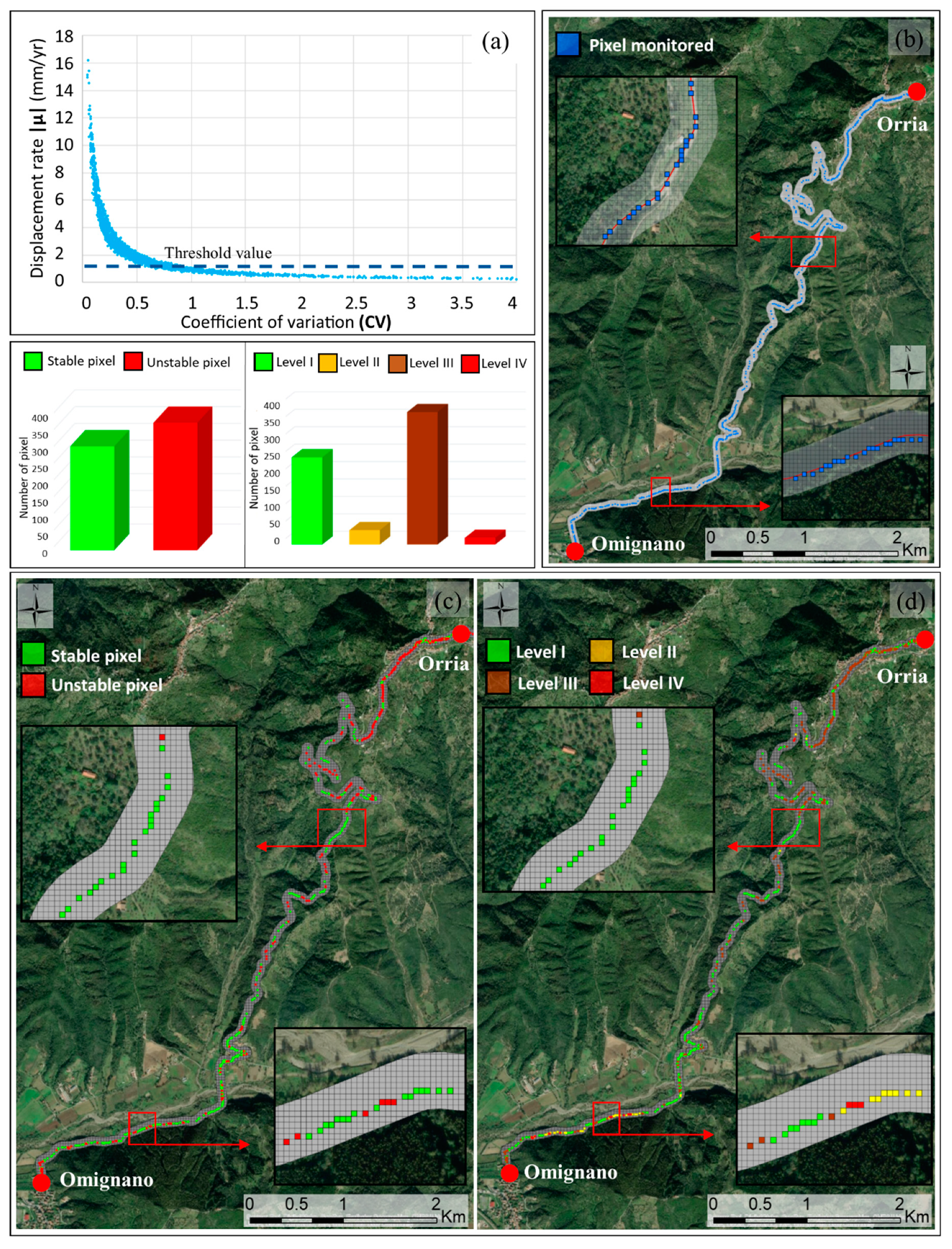 Applsci 09 05535 g007