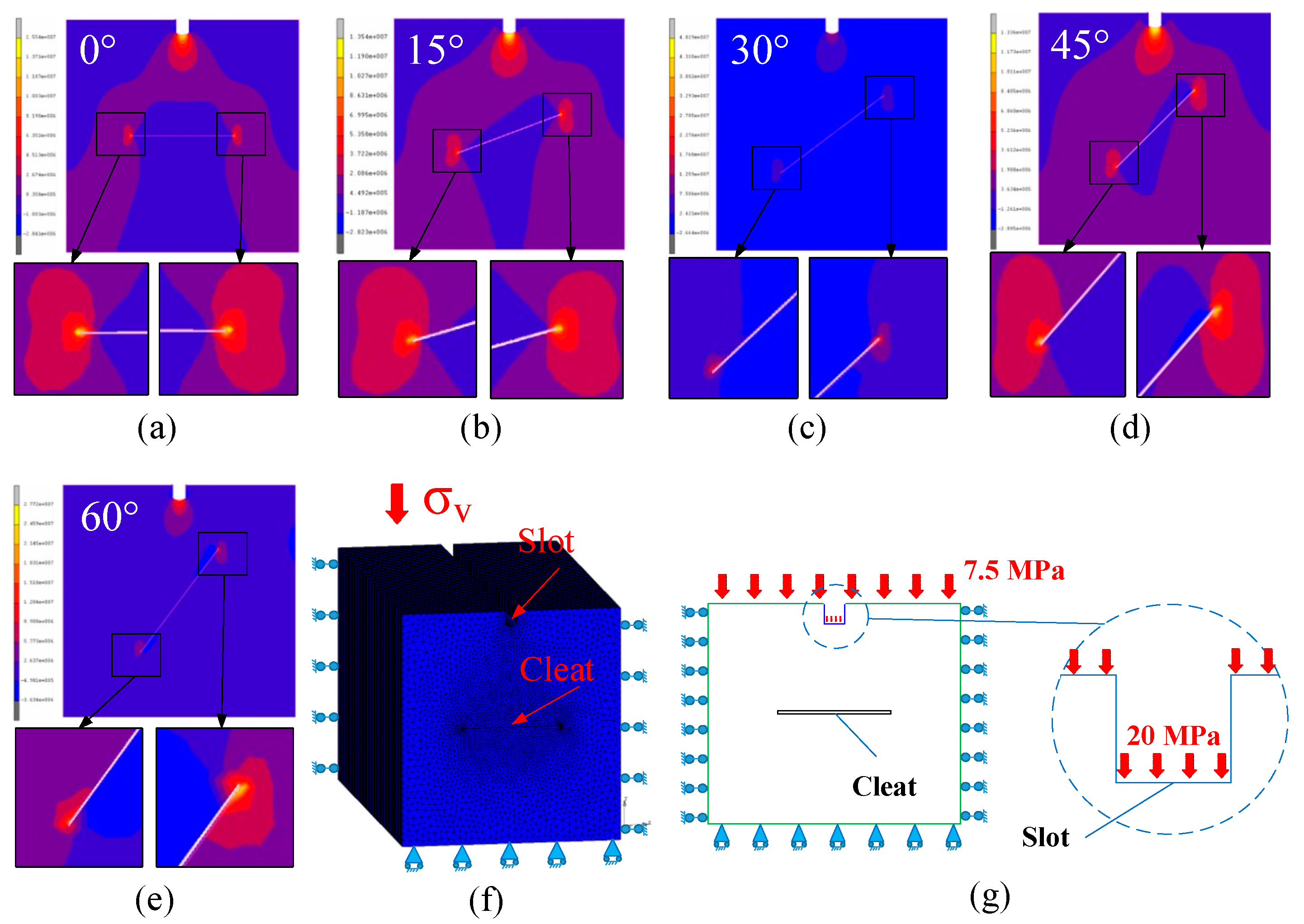 Applsci 09 05536 g002
