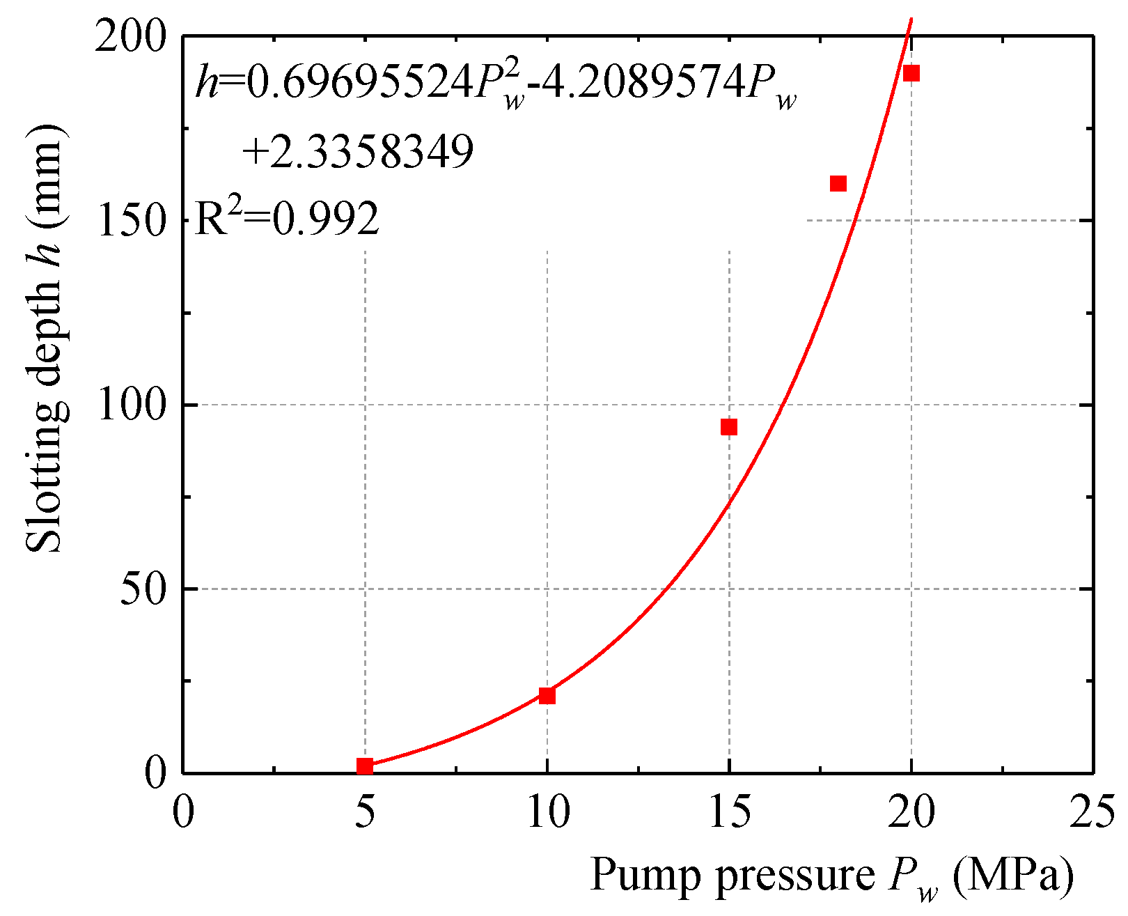 Applsci 09 05536 g008