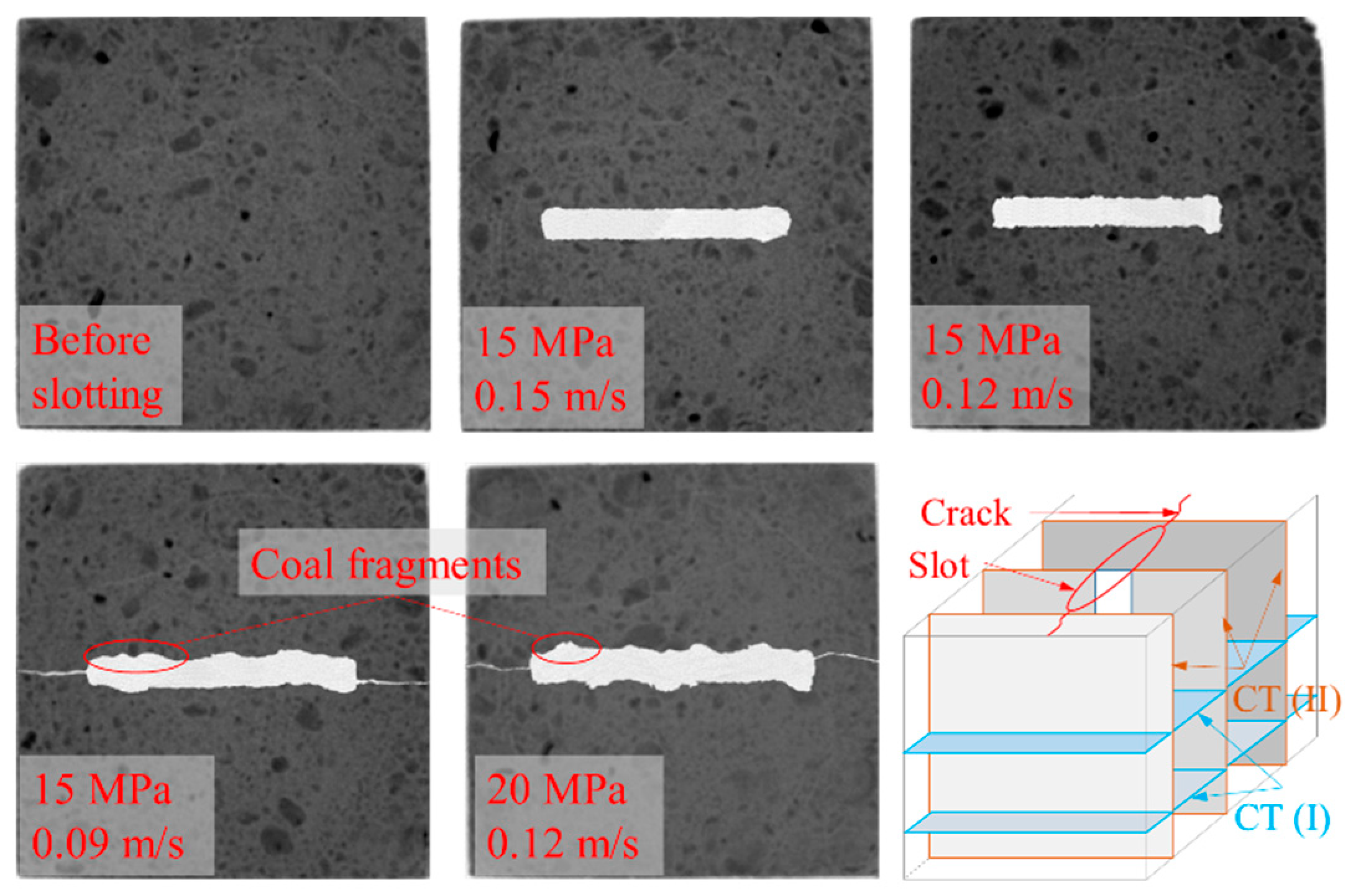 Applsci 09 05536 g010