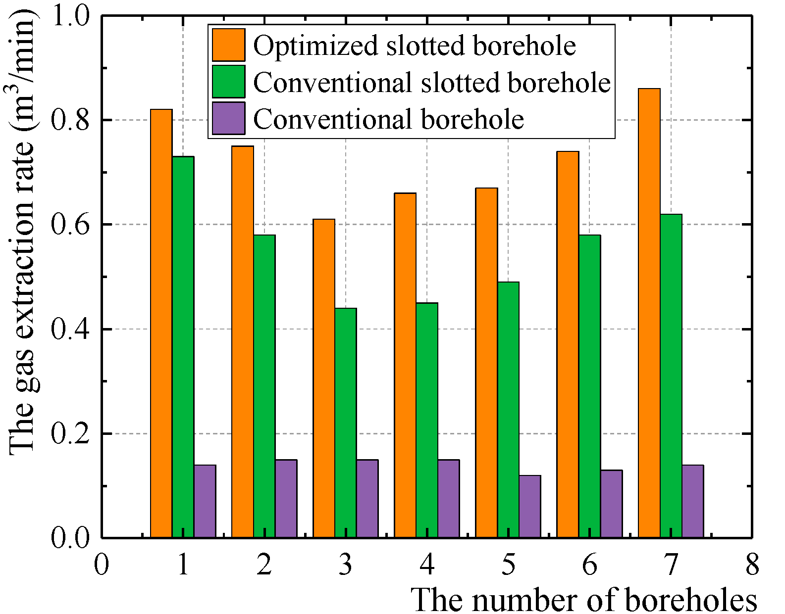 Applsci 09 05536 g013