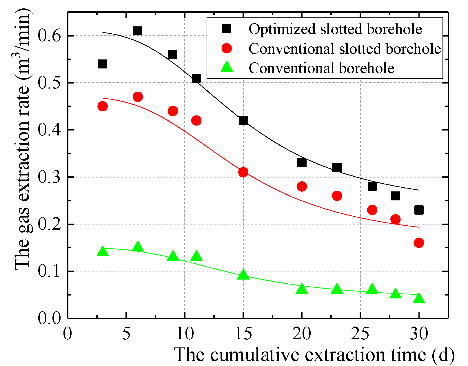 Applsci 09 05536 g014