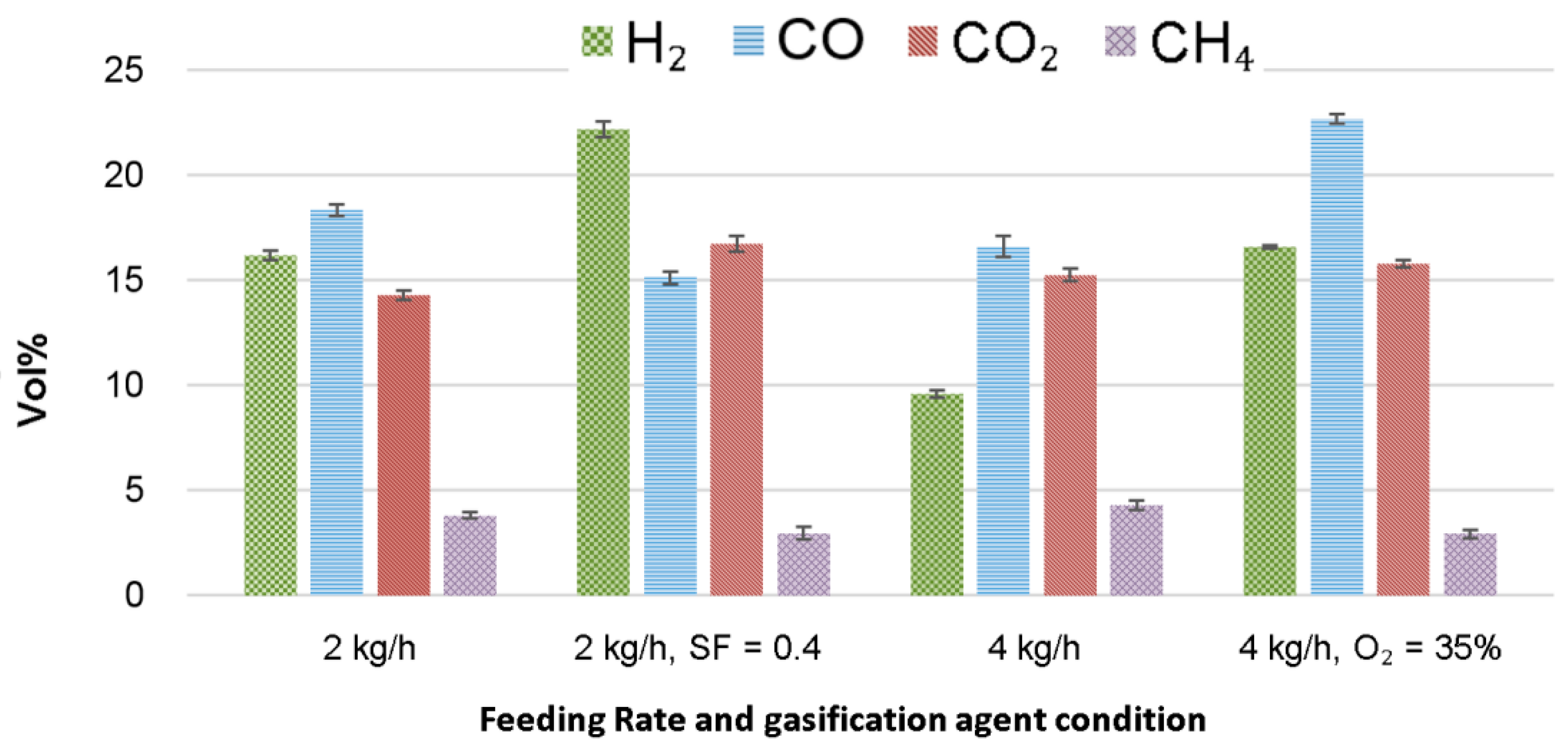 Applsci 10 00002 g004