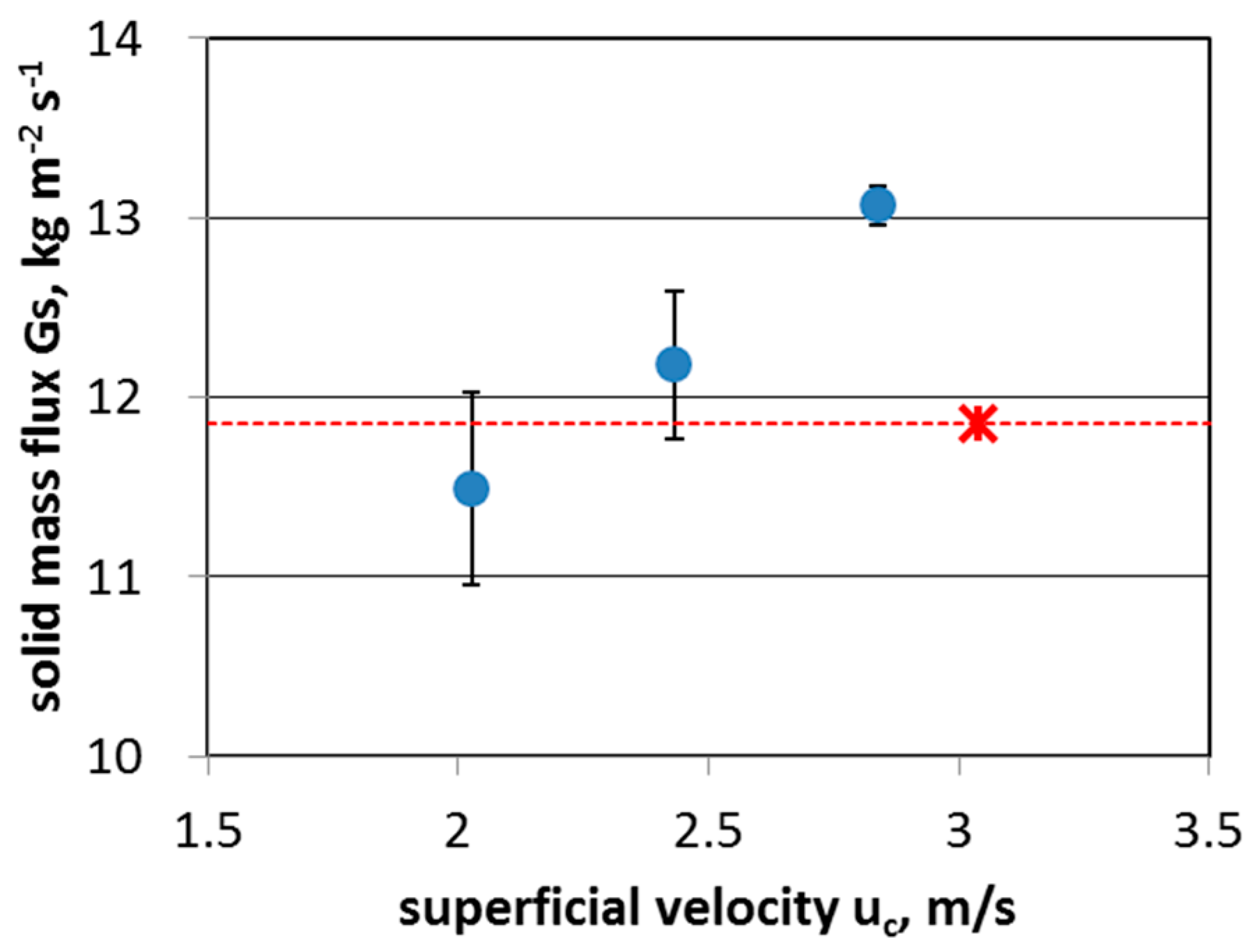 Applsci 10 00002 g005