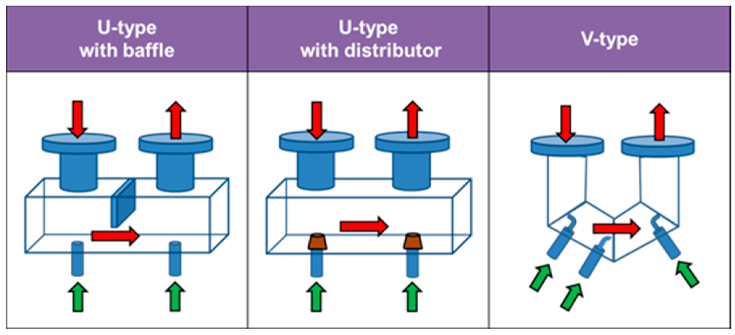 Applsci 10 00002 g009