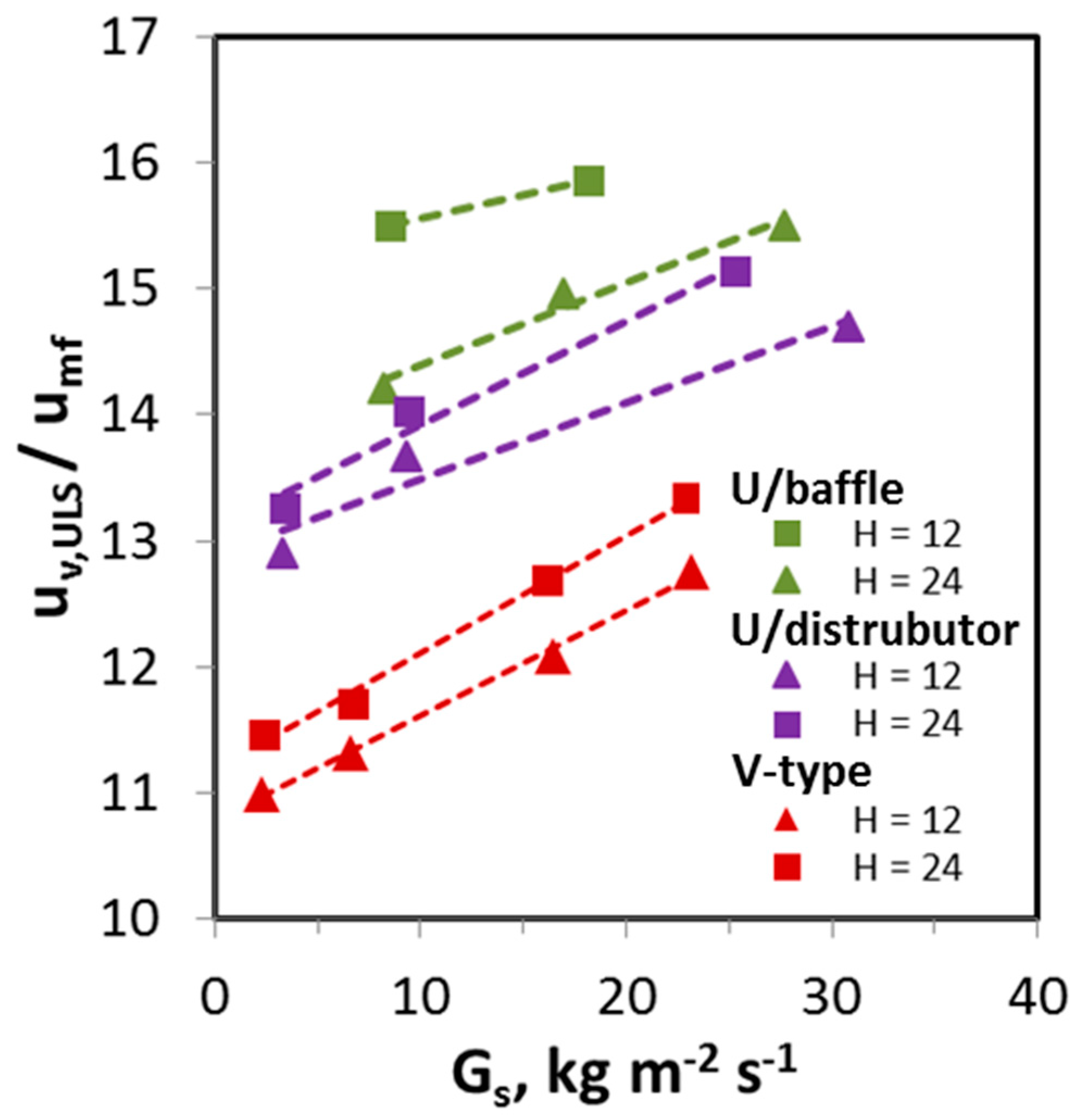 Applsci 10 00002 g010
