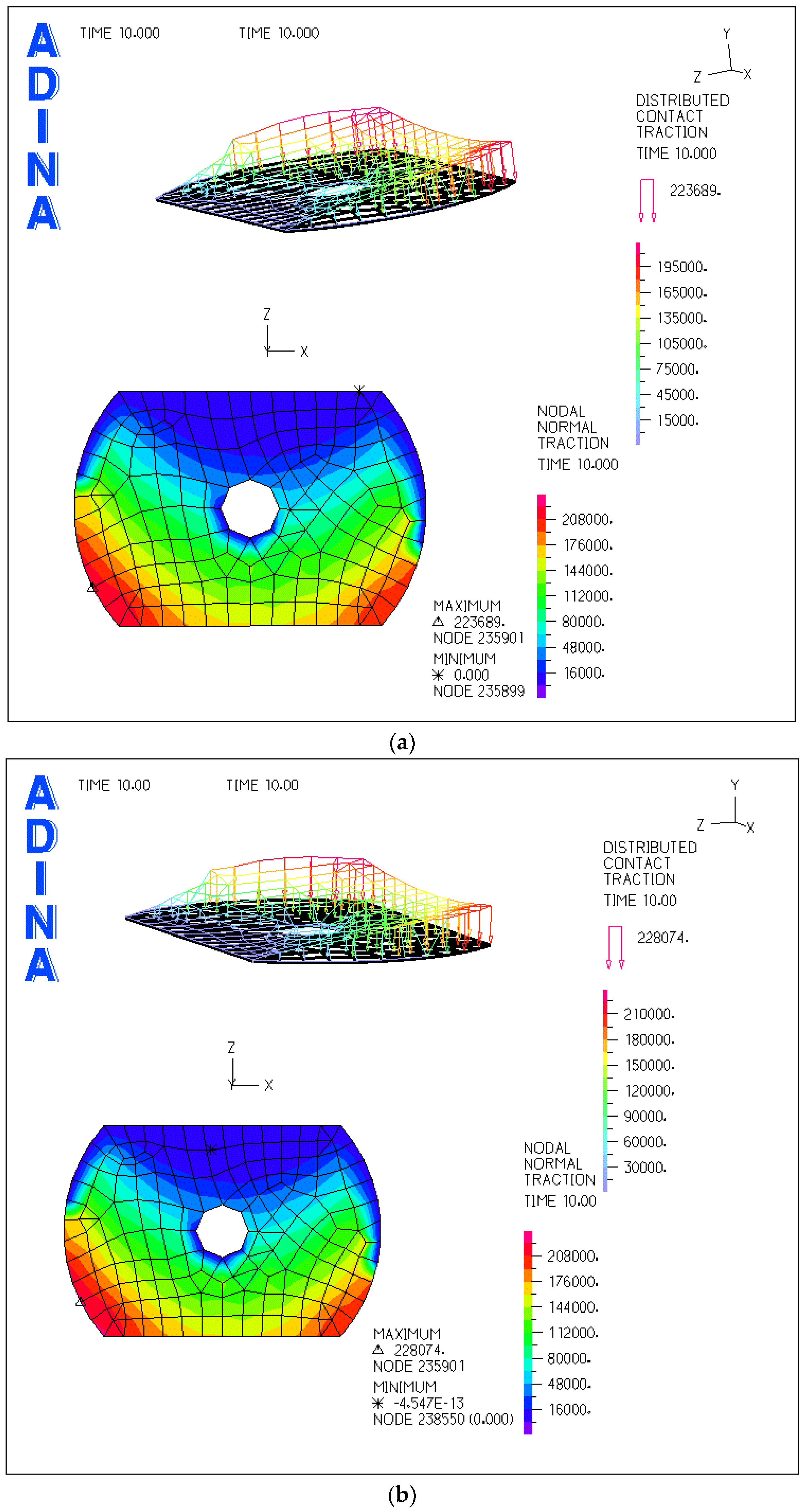 Applied Sciences | Free Full-Text | The Effect Of External Fixator ...