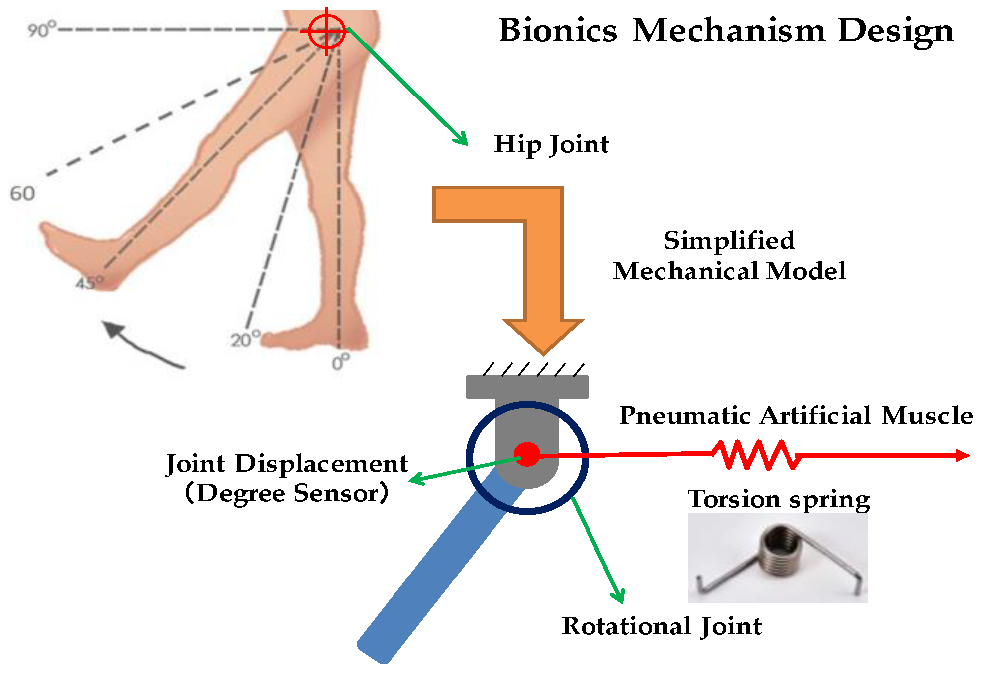 Applsci 10 00043 g004