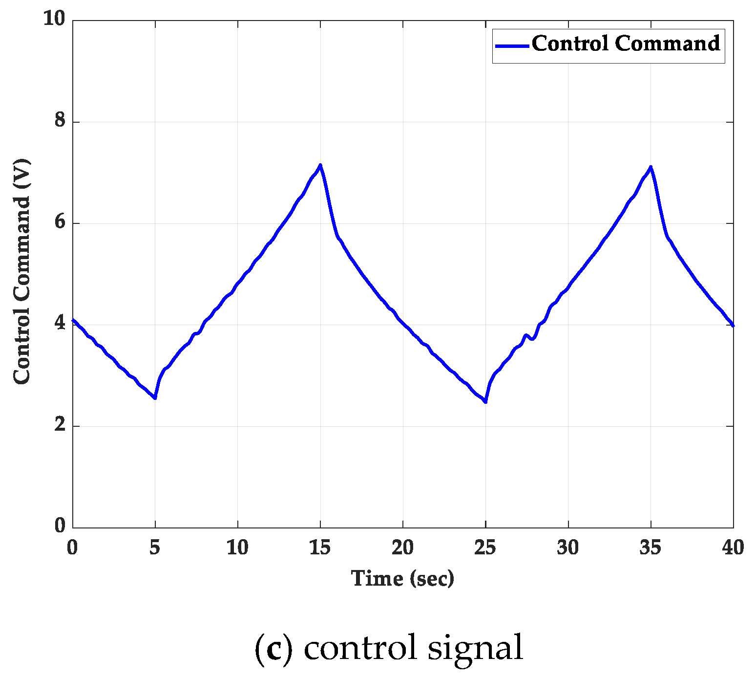 Applsci 10 00043 g019b