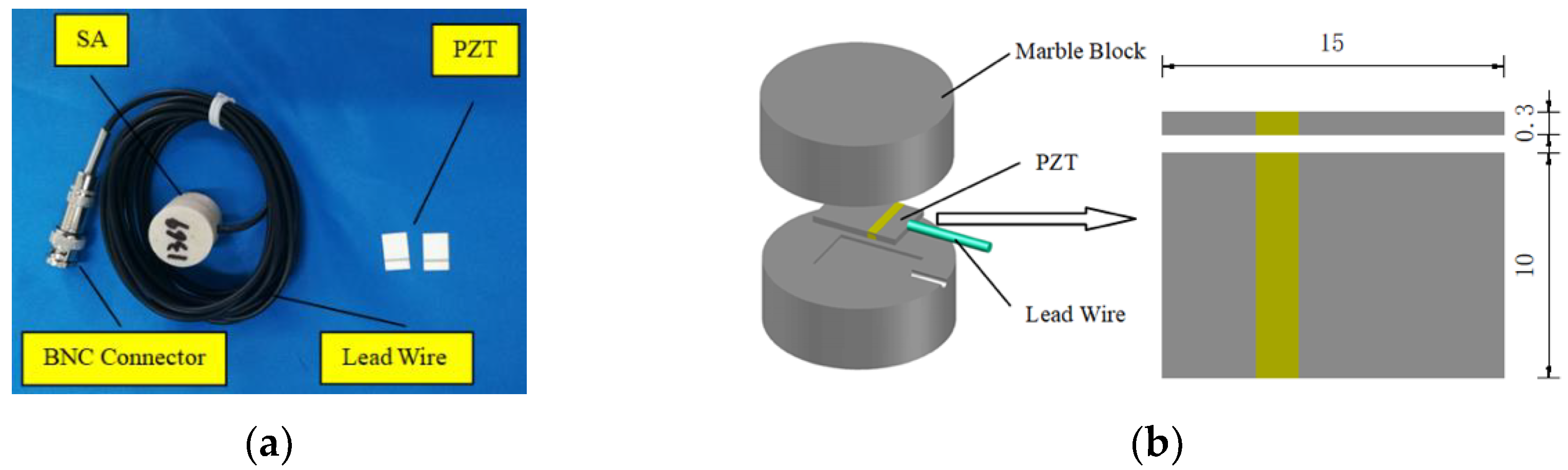 Applsci 10 00050 g001