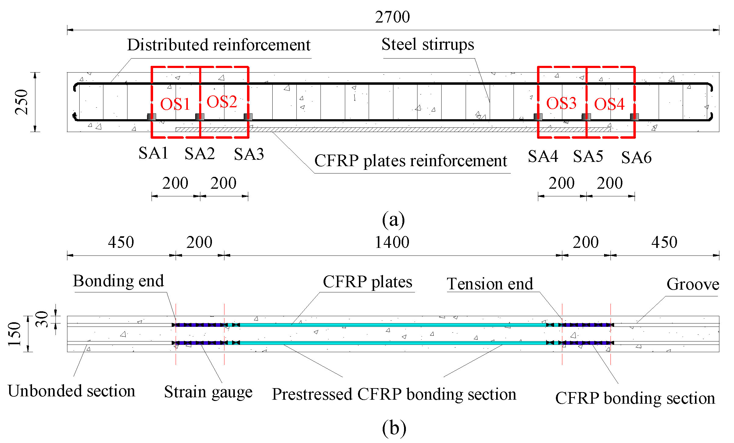 Applsci 10 00050 g003