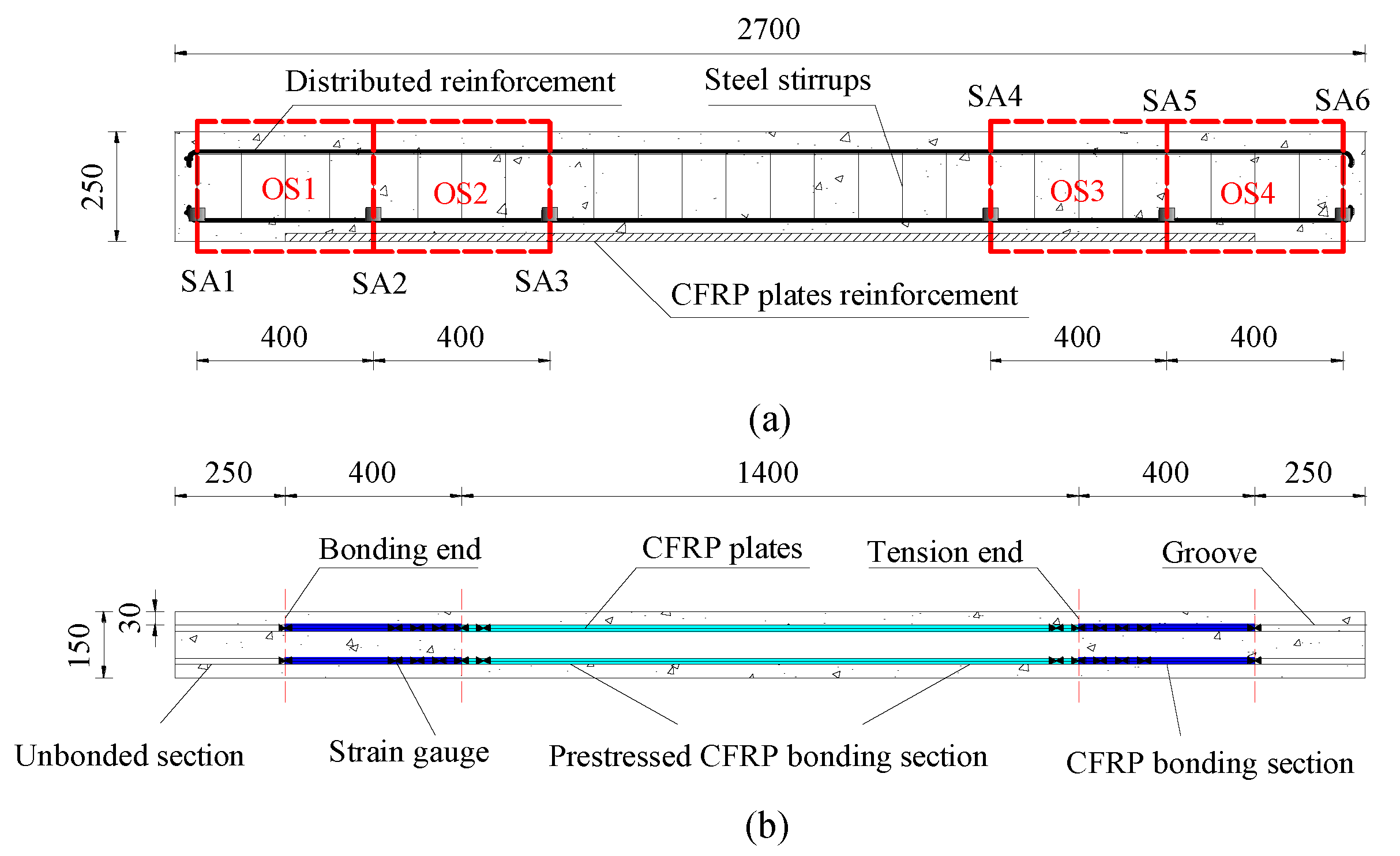 Applsci 10 00050 g005