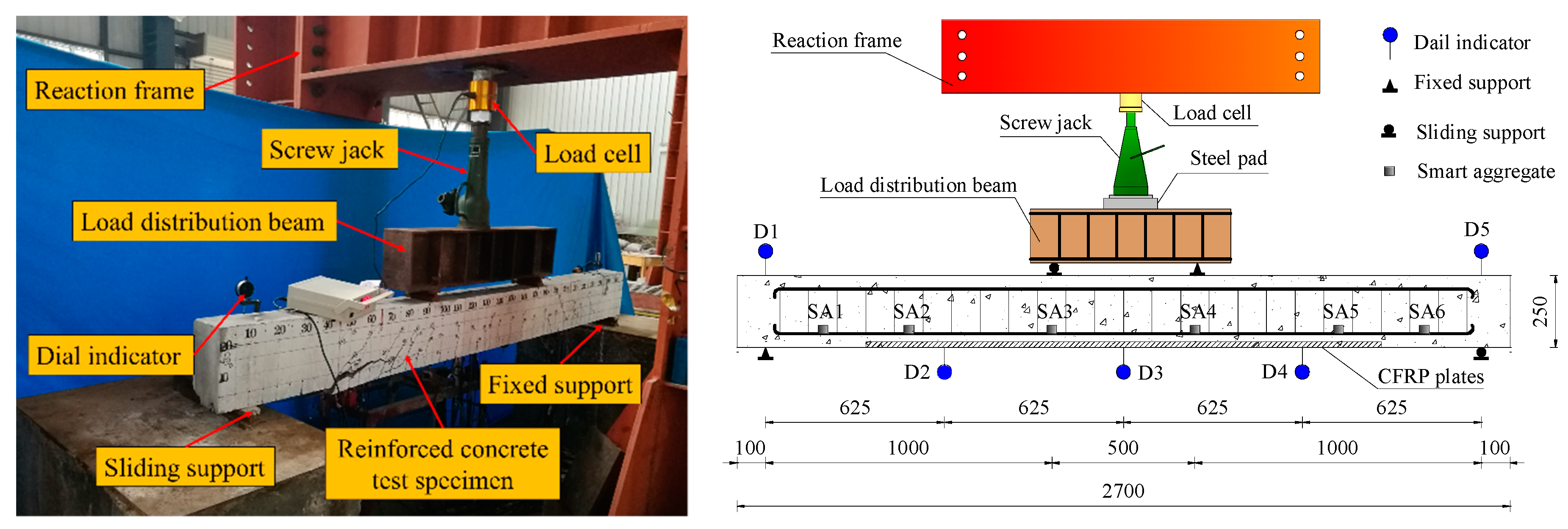 Applsci 10 00050 g007