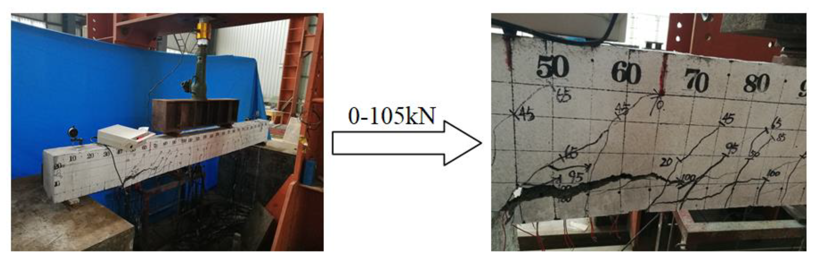 Applsci 10 00050 g008