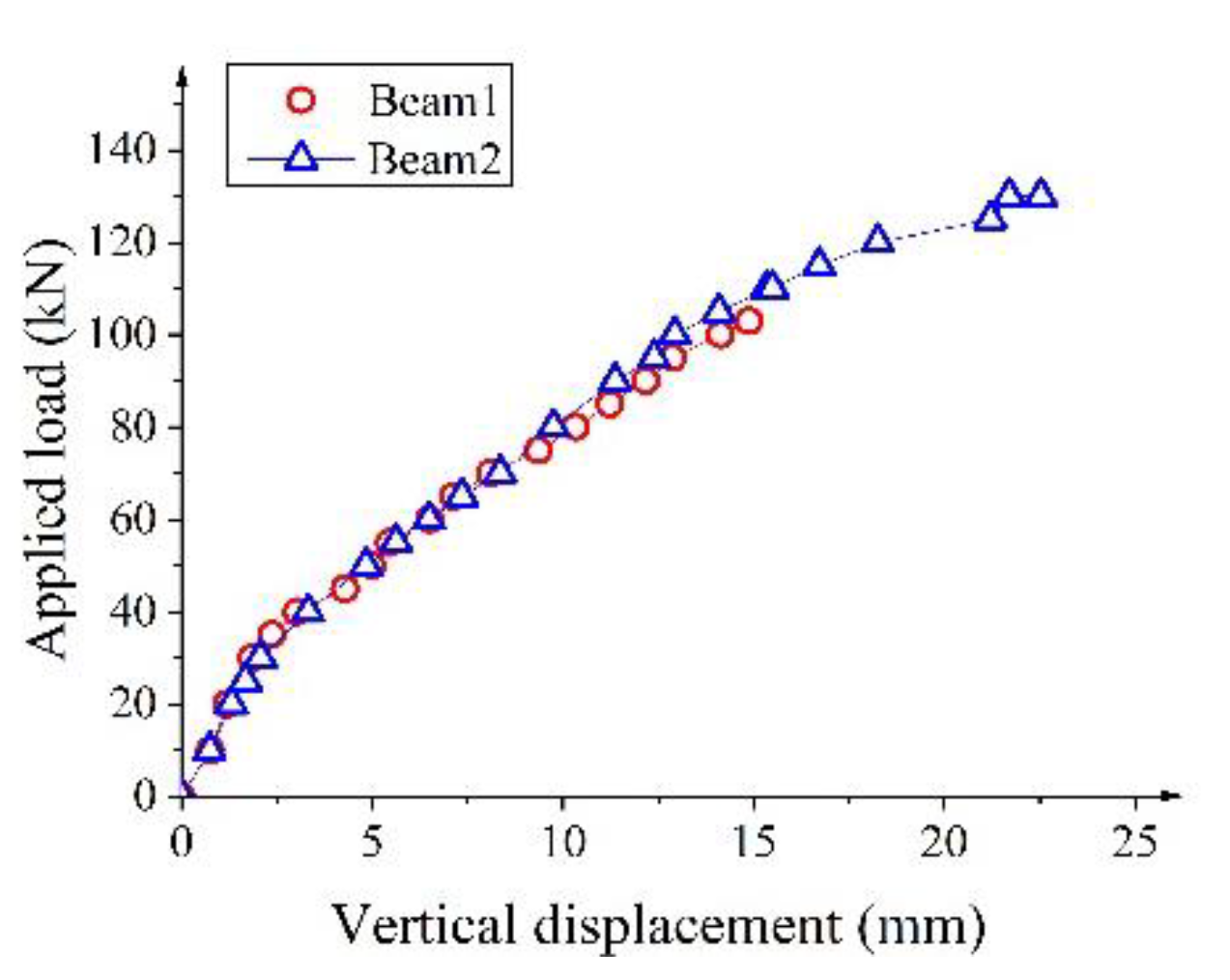 Applsci 10 00050 g010