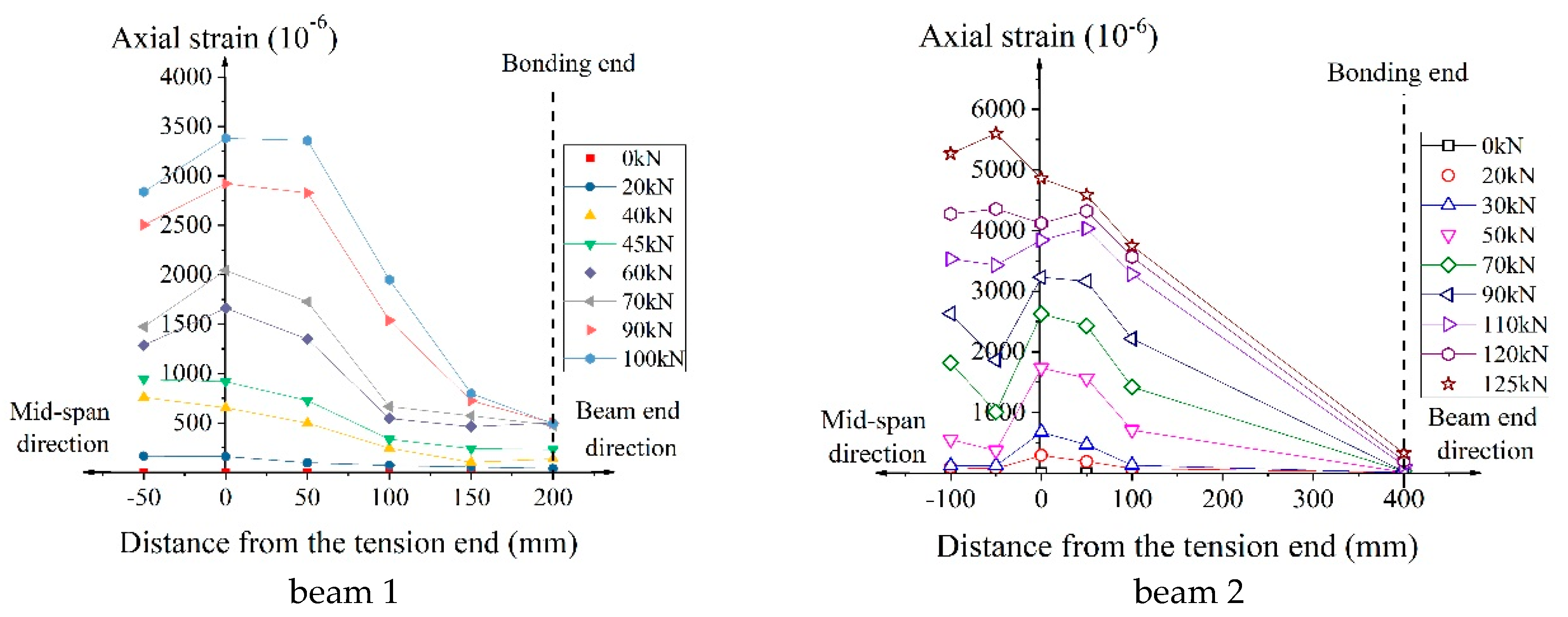 Applsci 10 00050 g011
